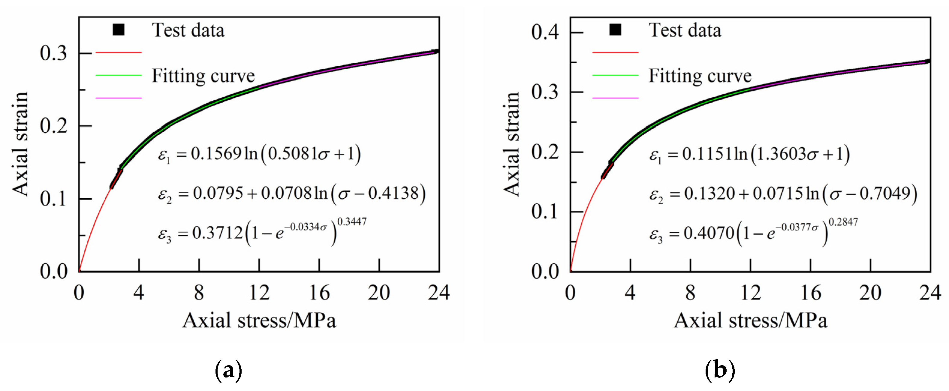 Applsci 13 04538 g006a
