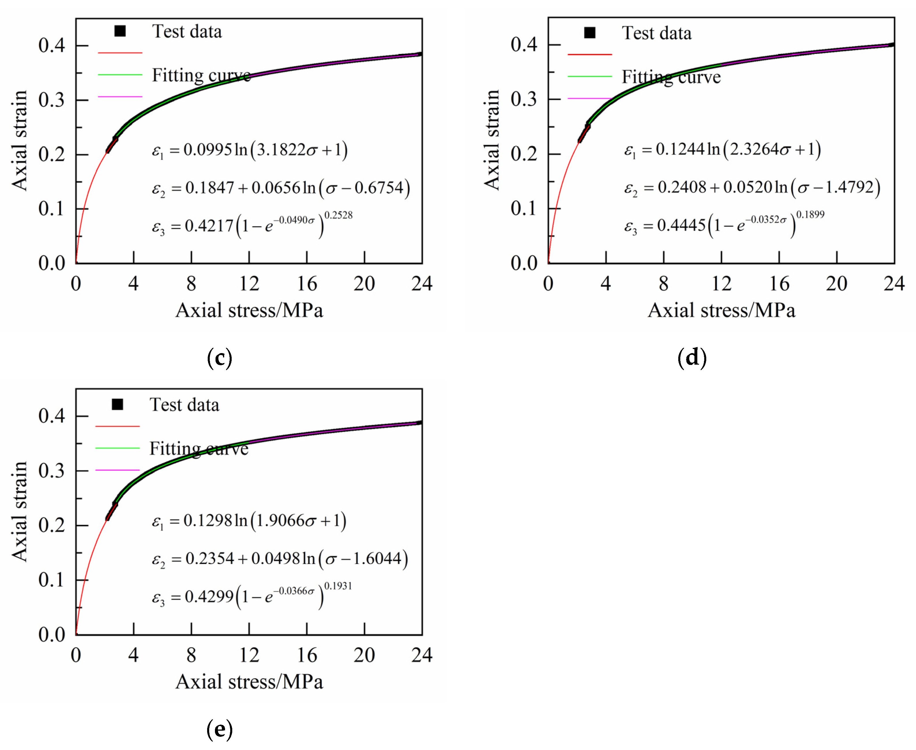 Applsci 13 04538 g006b