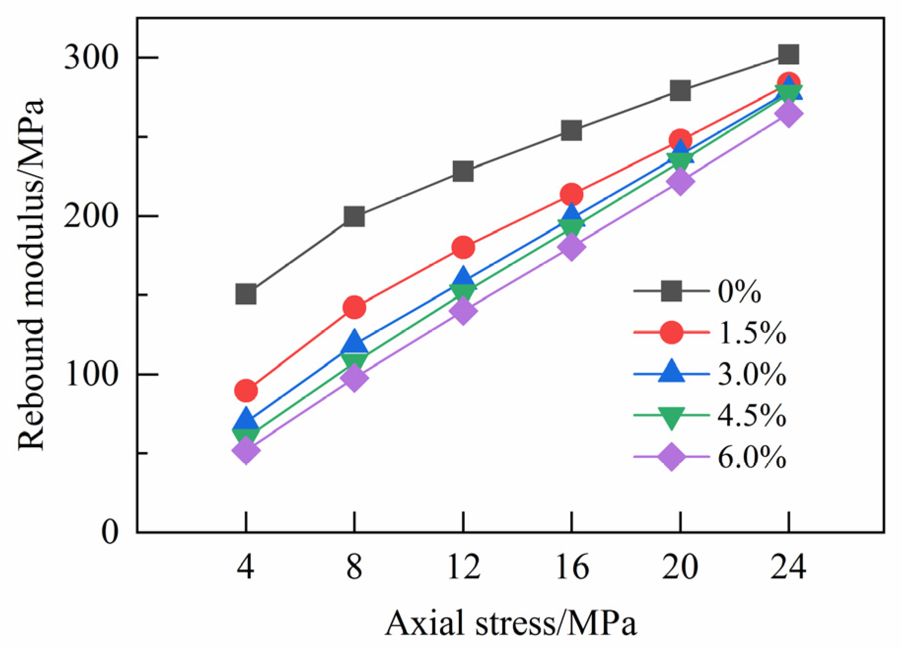 Applsci 13 04538 g009