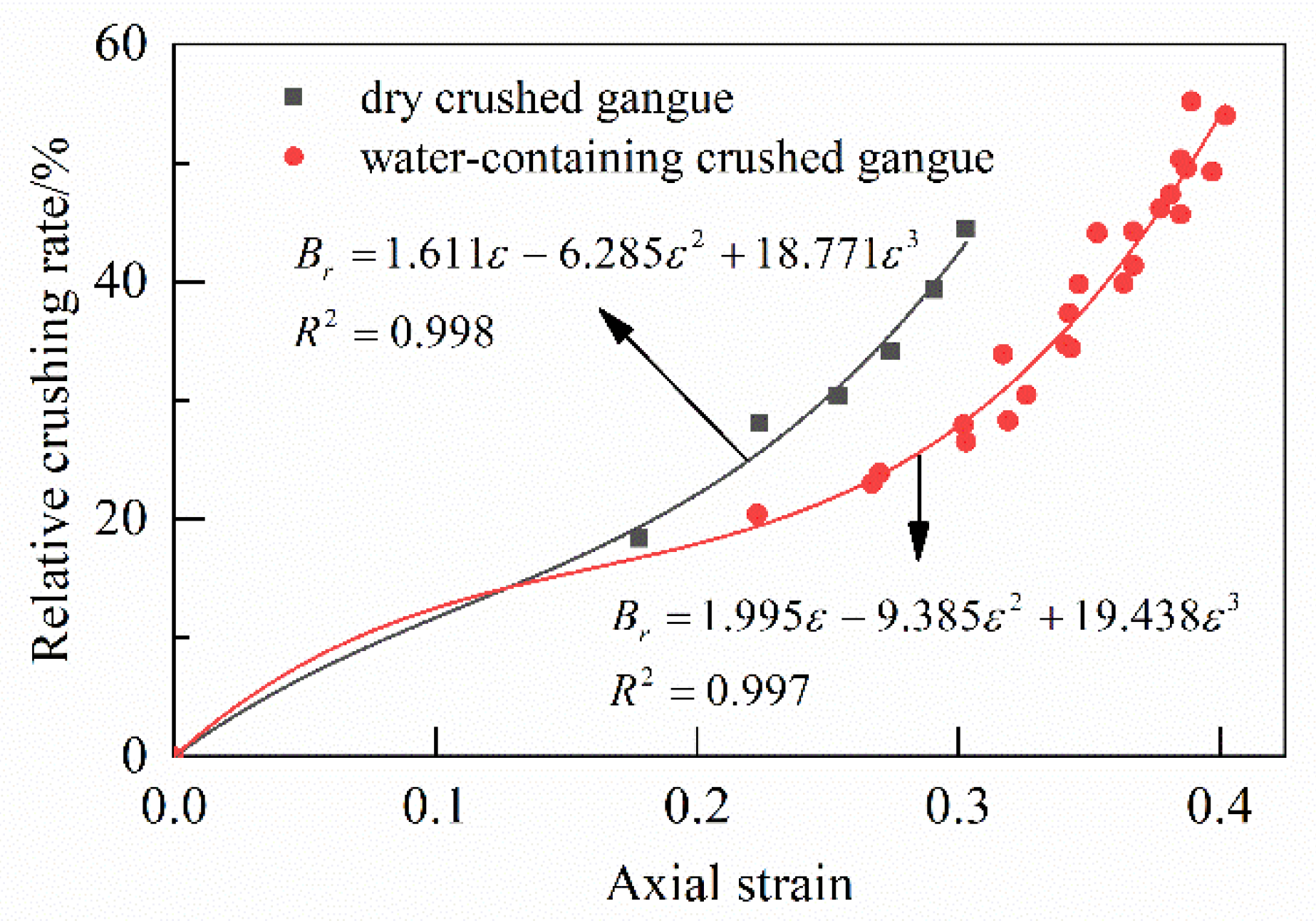 Applsci 13 04538 g011