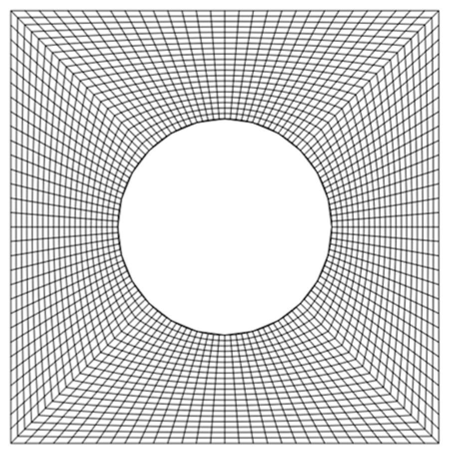 Applsci 13 04539 g003 Applsci 13 04539 g003