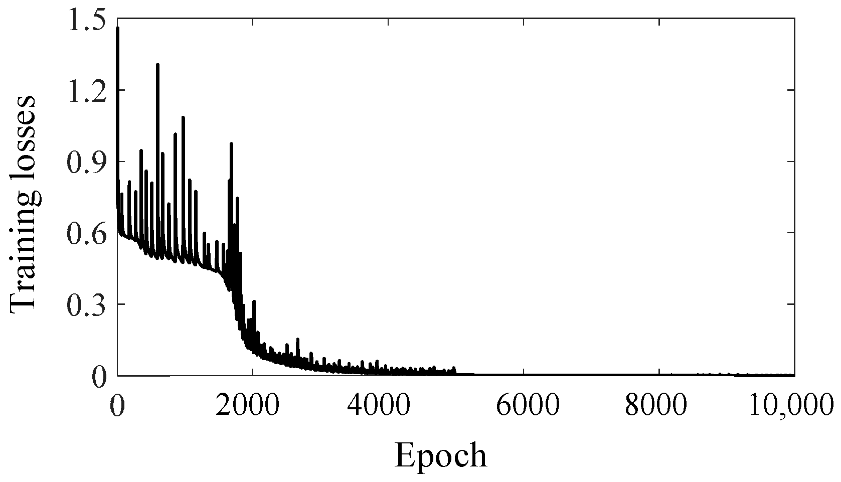 Applsci 13 04539 g004 Applsci 13 04539 g004