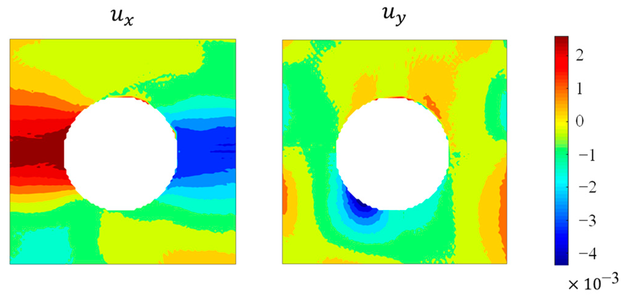 Applsci 13 04539 g006 Applsci 13 04539 g006