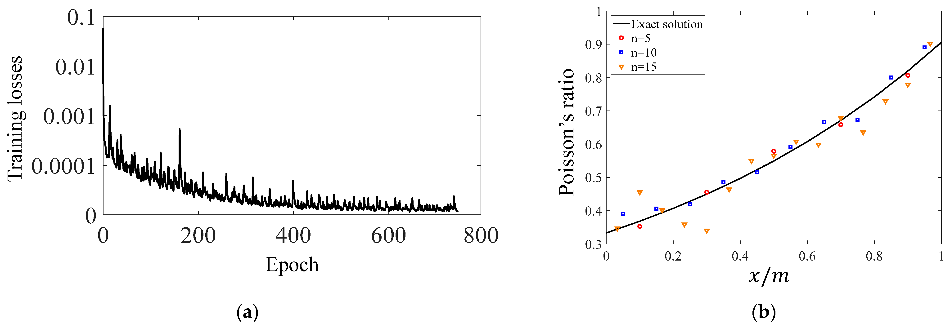 Applsci 13 04539 g011 Applsci 13 04539 g011