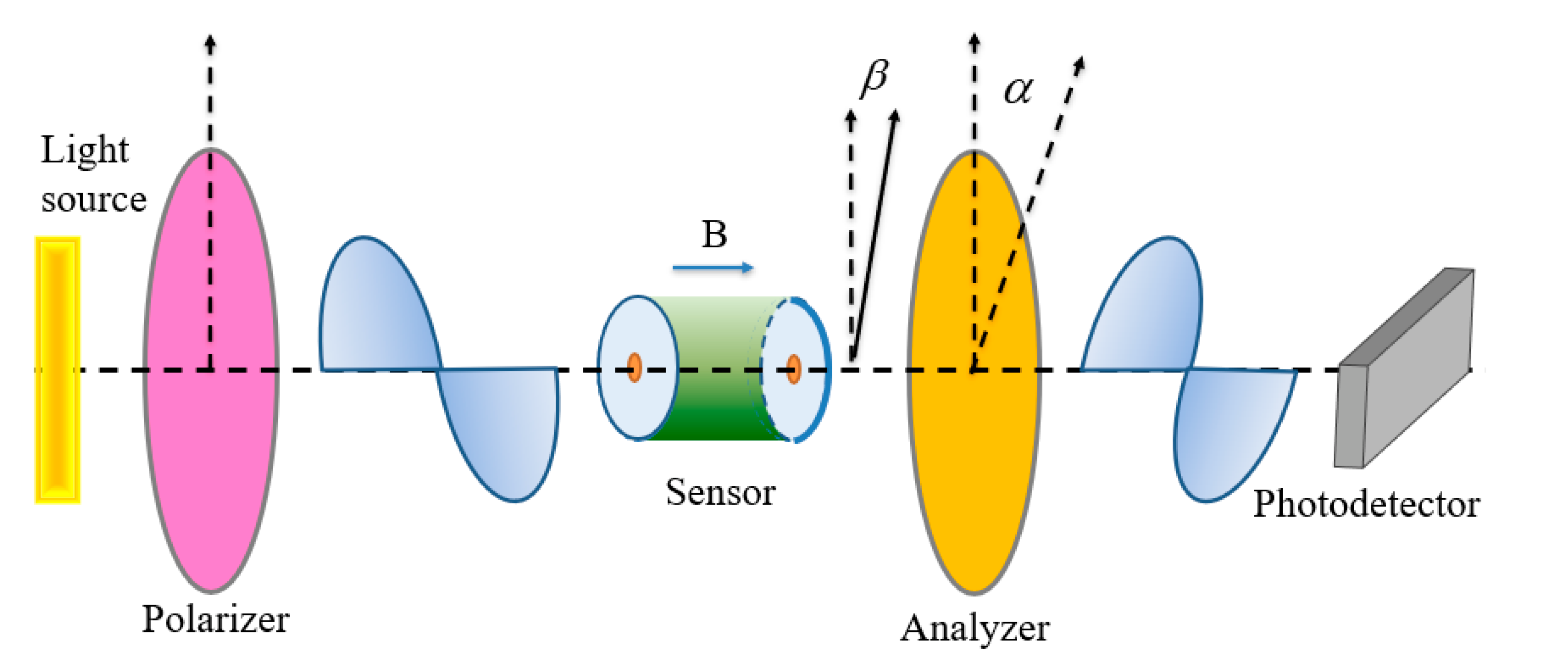 Applsci 13 04541 g001 Applsci 13 04541 g001