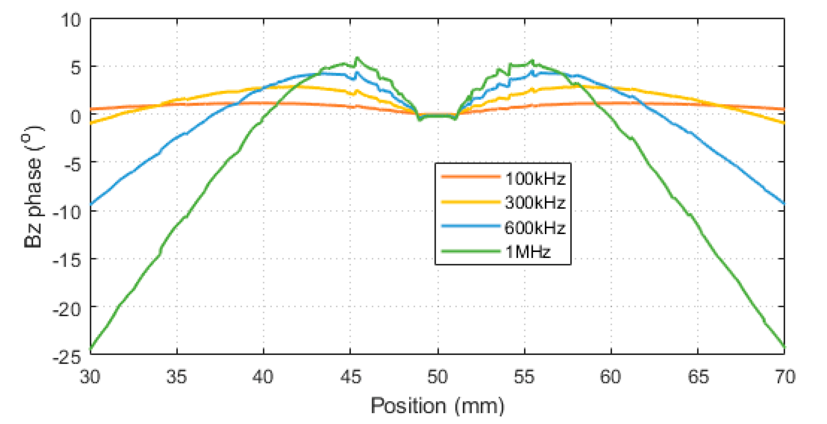 Applsci 13 04541 g004 Applsci 13 04541 g004