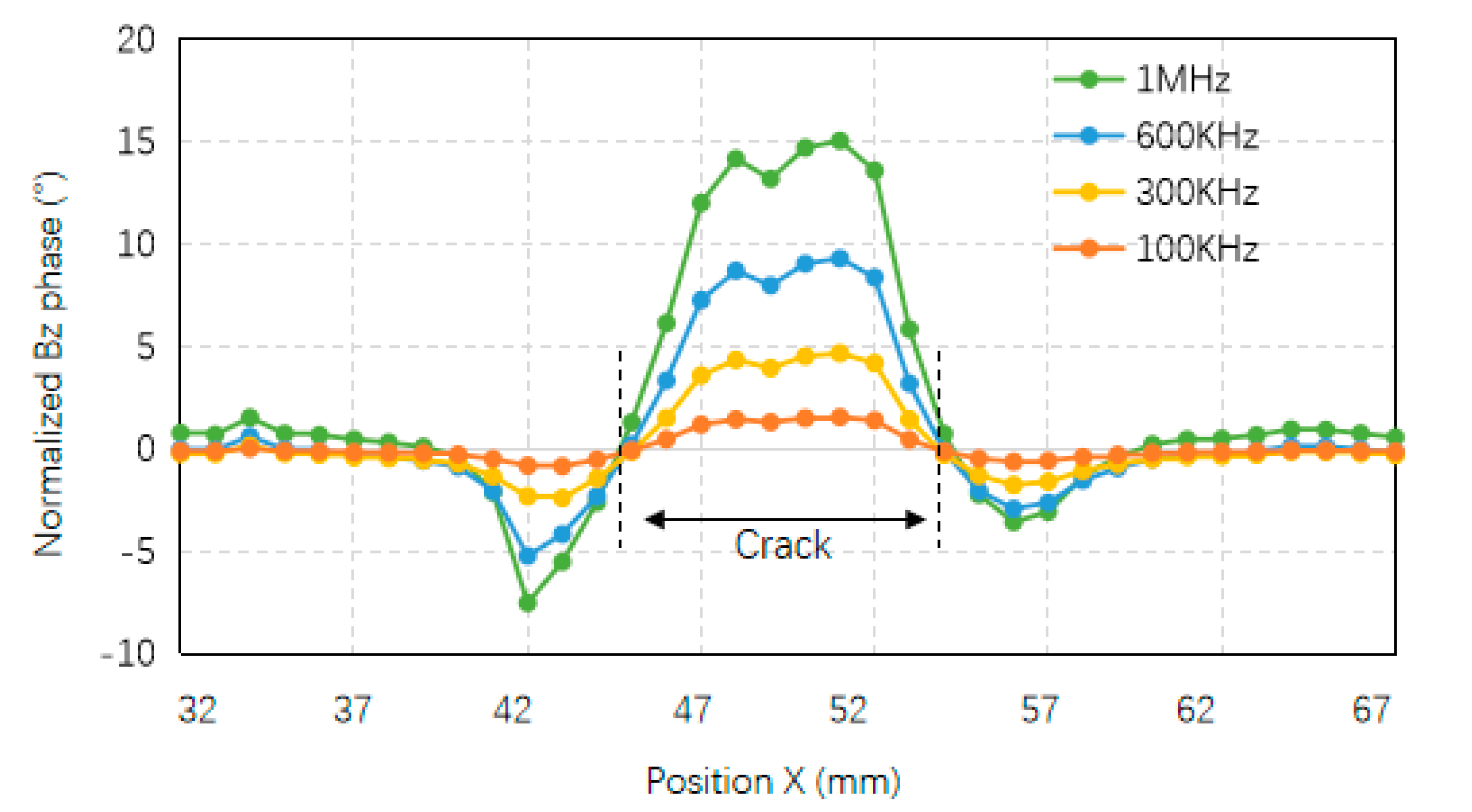 Applsci 13 04541 g006 Applsci 13 04541 g006