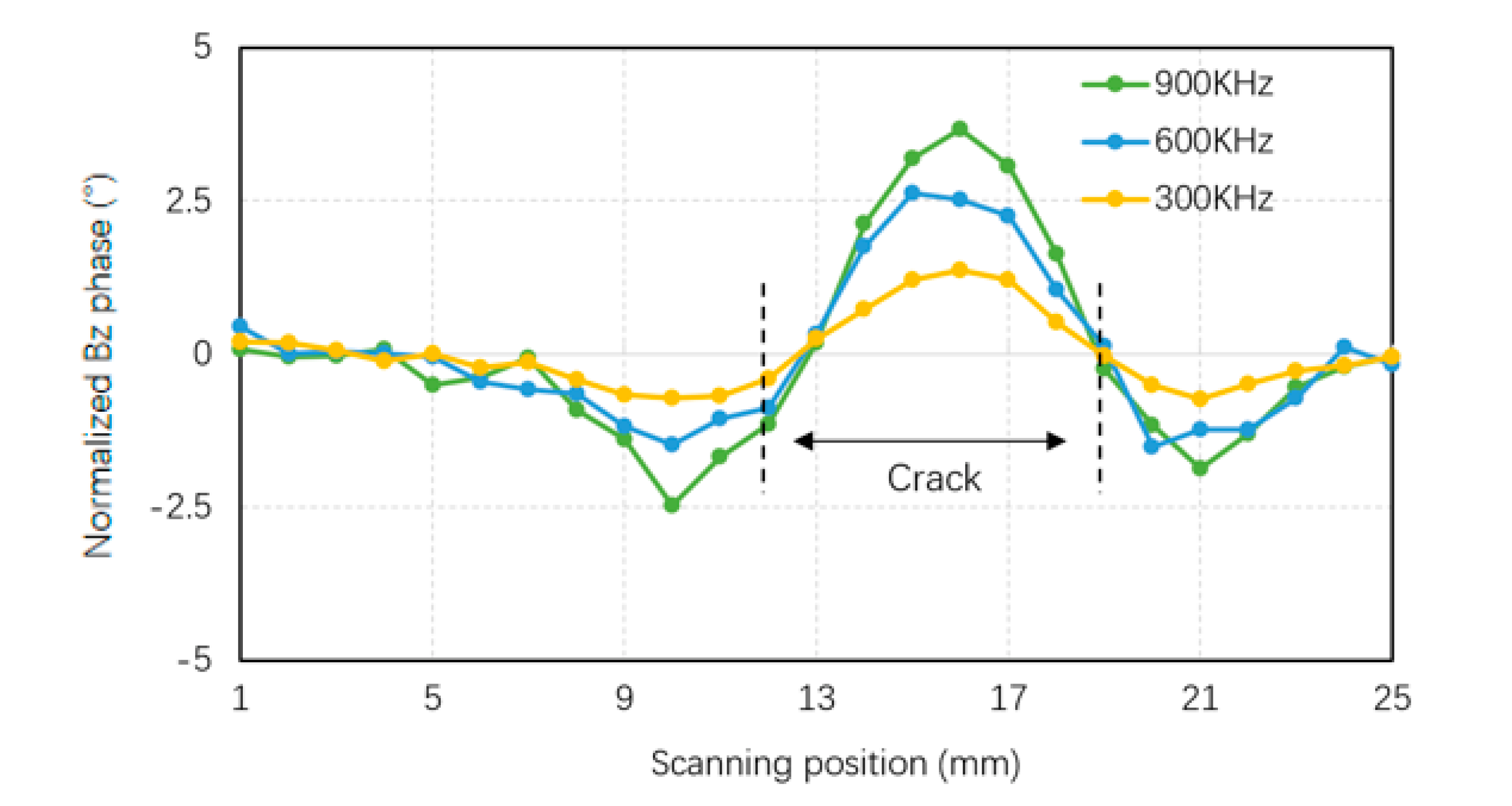Applsci 13 04541 g008 Applsci 13 04541 g008