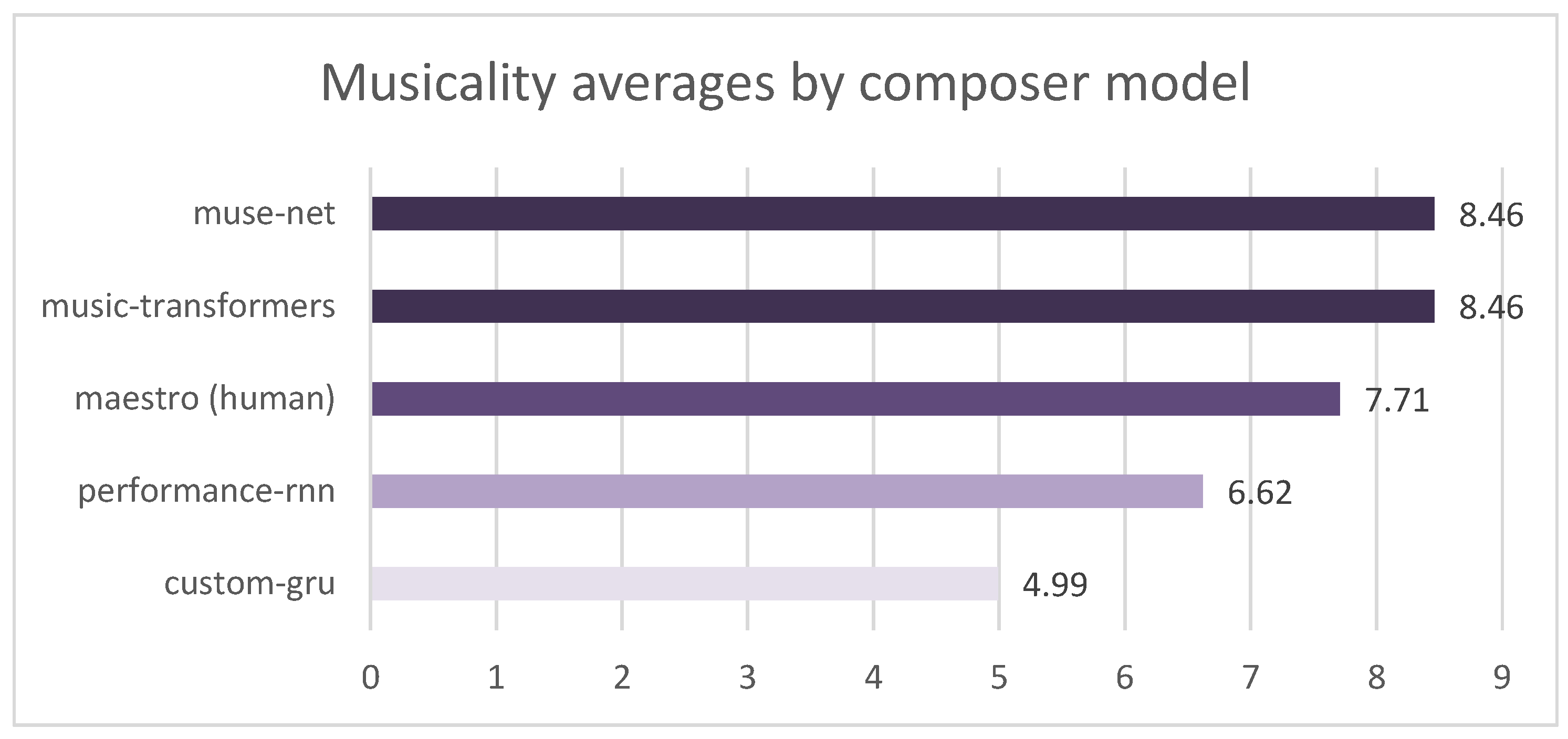 Applsci 13 04543 g005