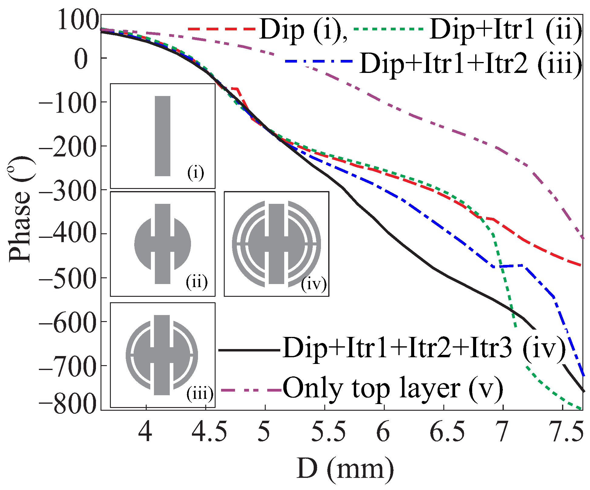 Applsci 13 04545 g003 Applsci 13 04545 g003