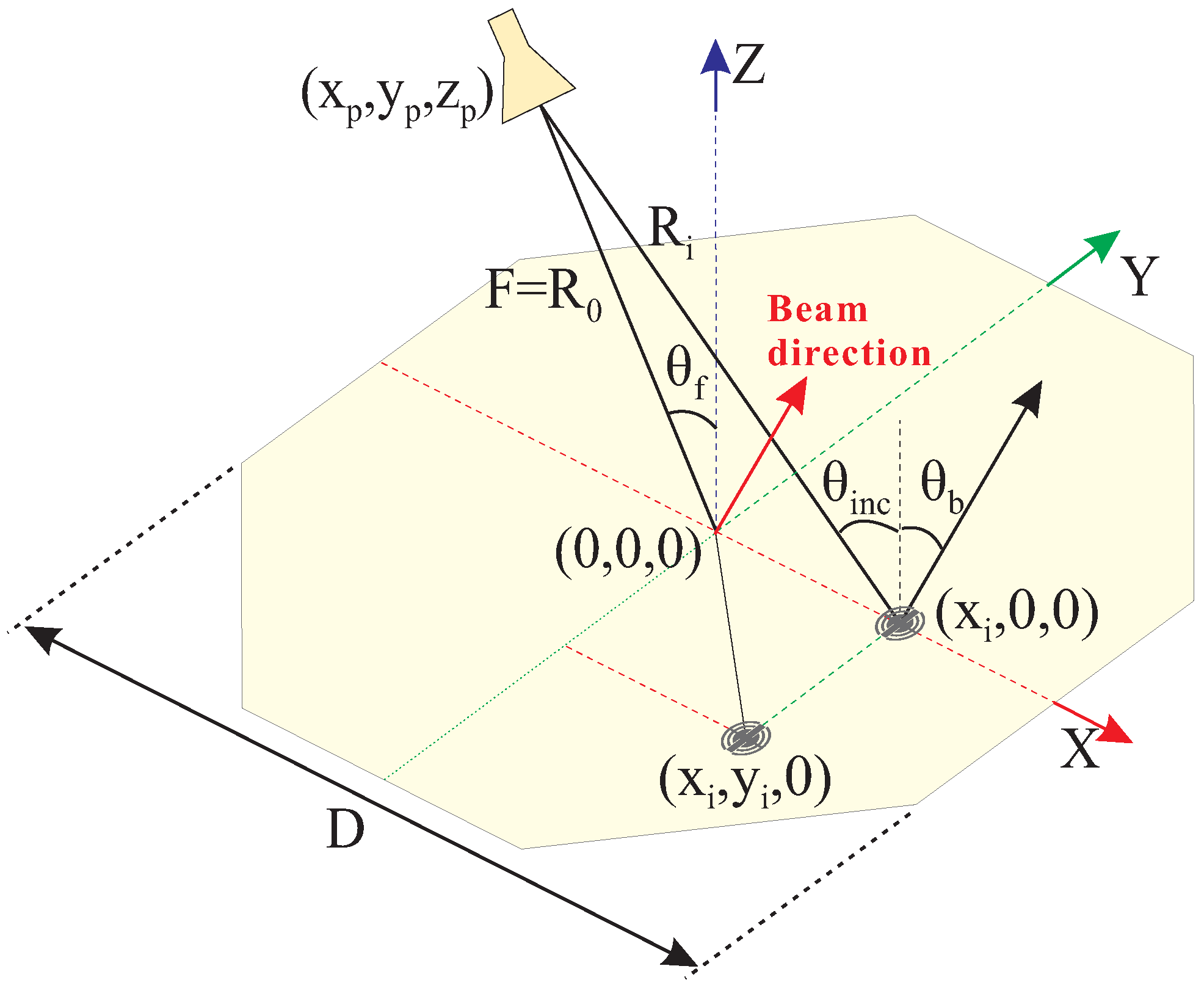 Applsci 13 04545 g007 Applsci 13 04545 g007