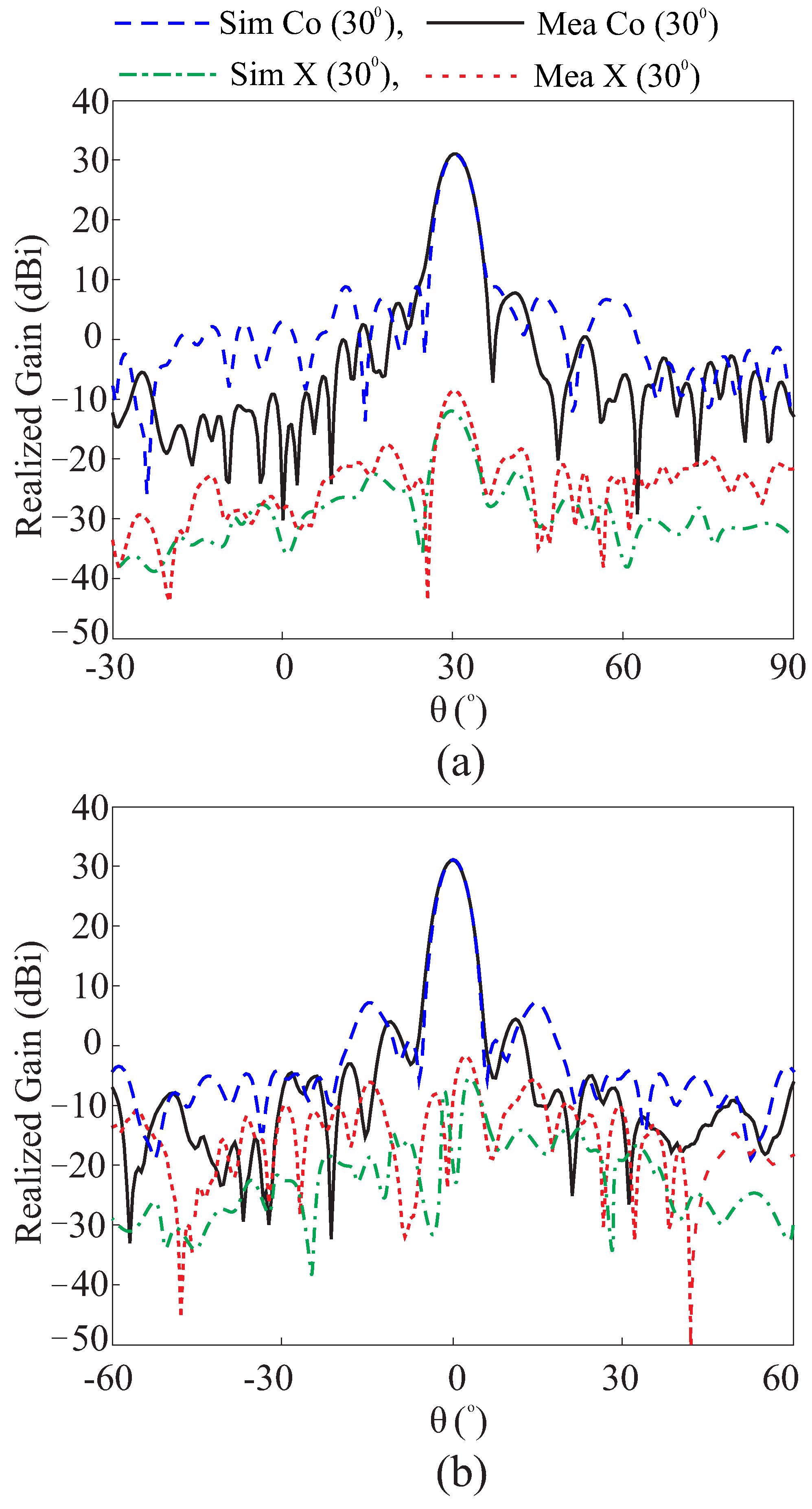 Applsci 13 04545 g009 Applsci 13 04545 g009