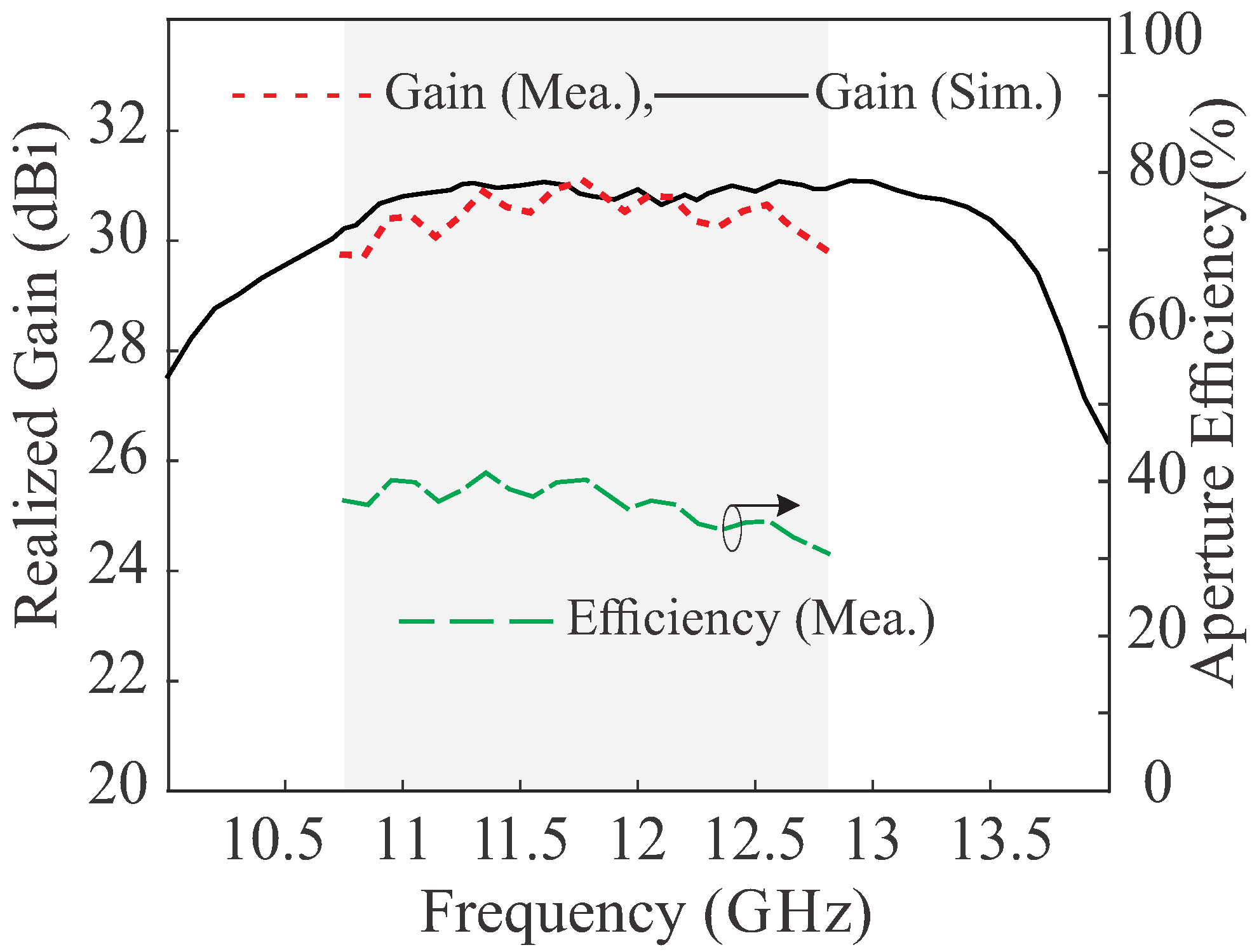 Applsci 13 04545 g010 Applsci 13 04545 g010