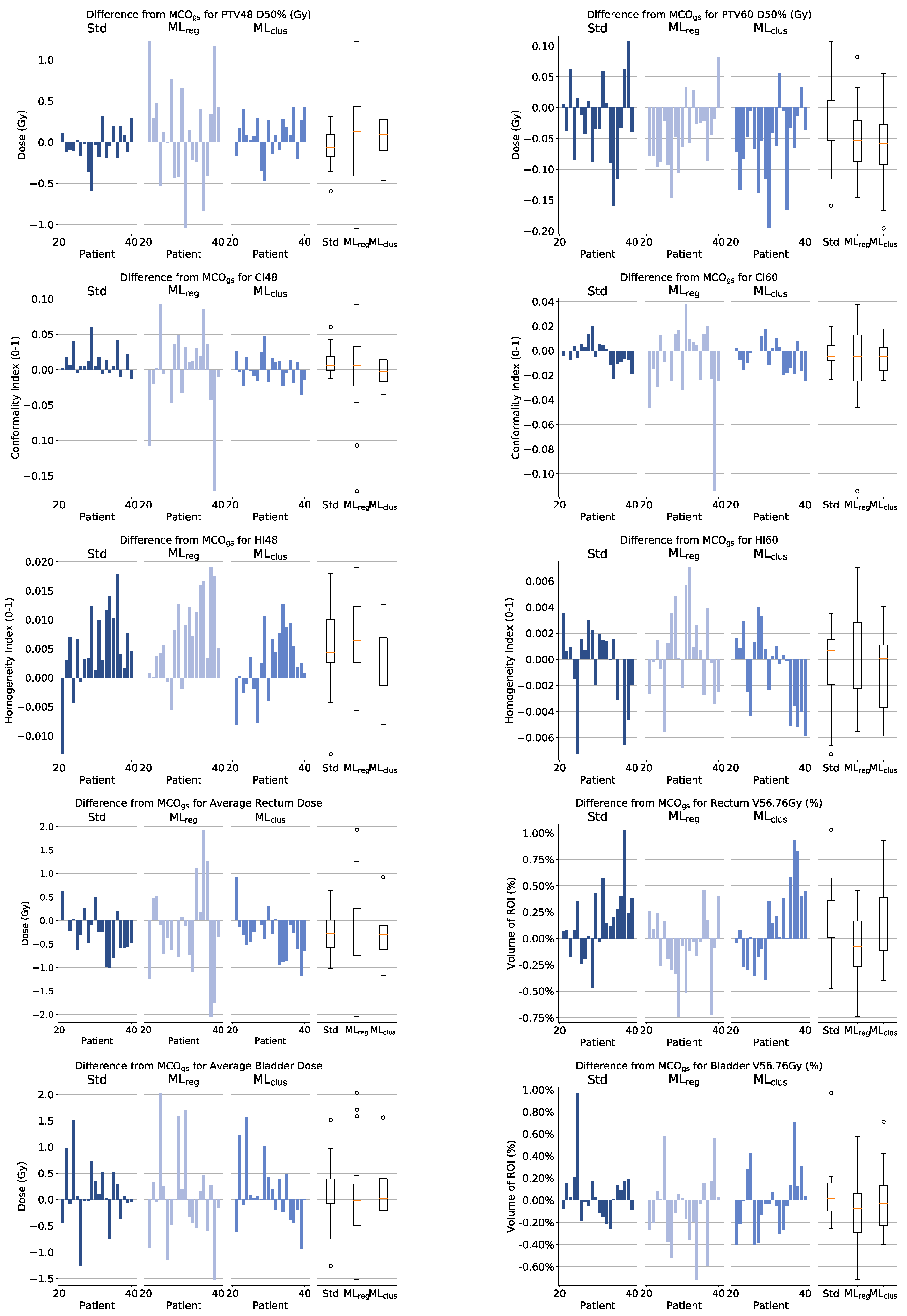 Applsci 13 04548 g004