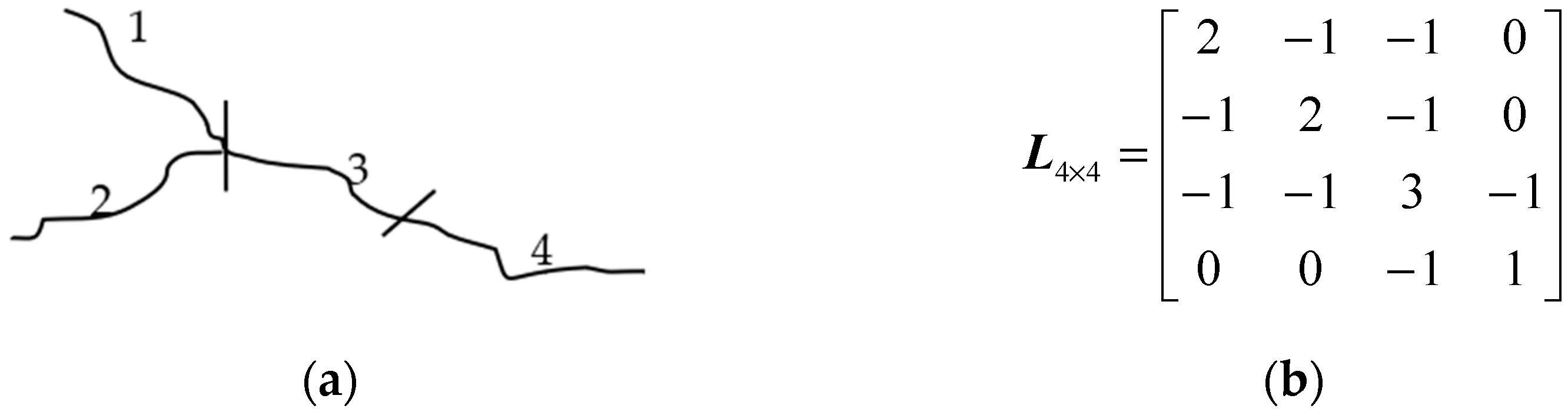 Applsci 13 04551 g001