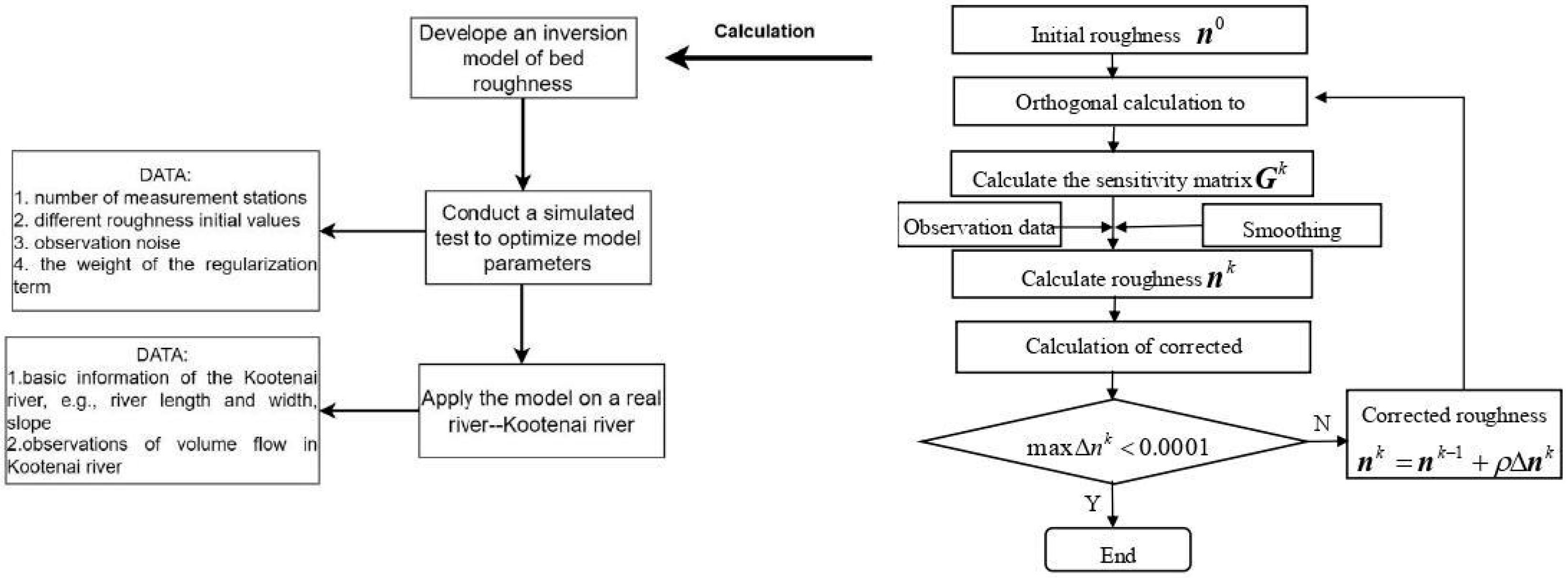 Applsci 13 04551 g002