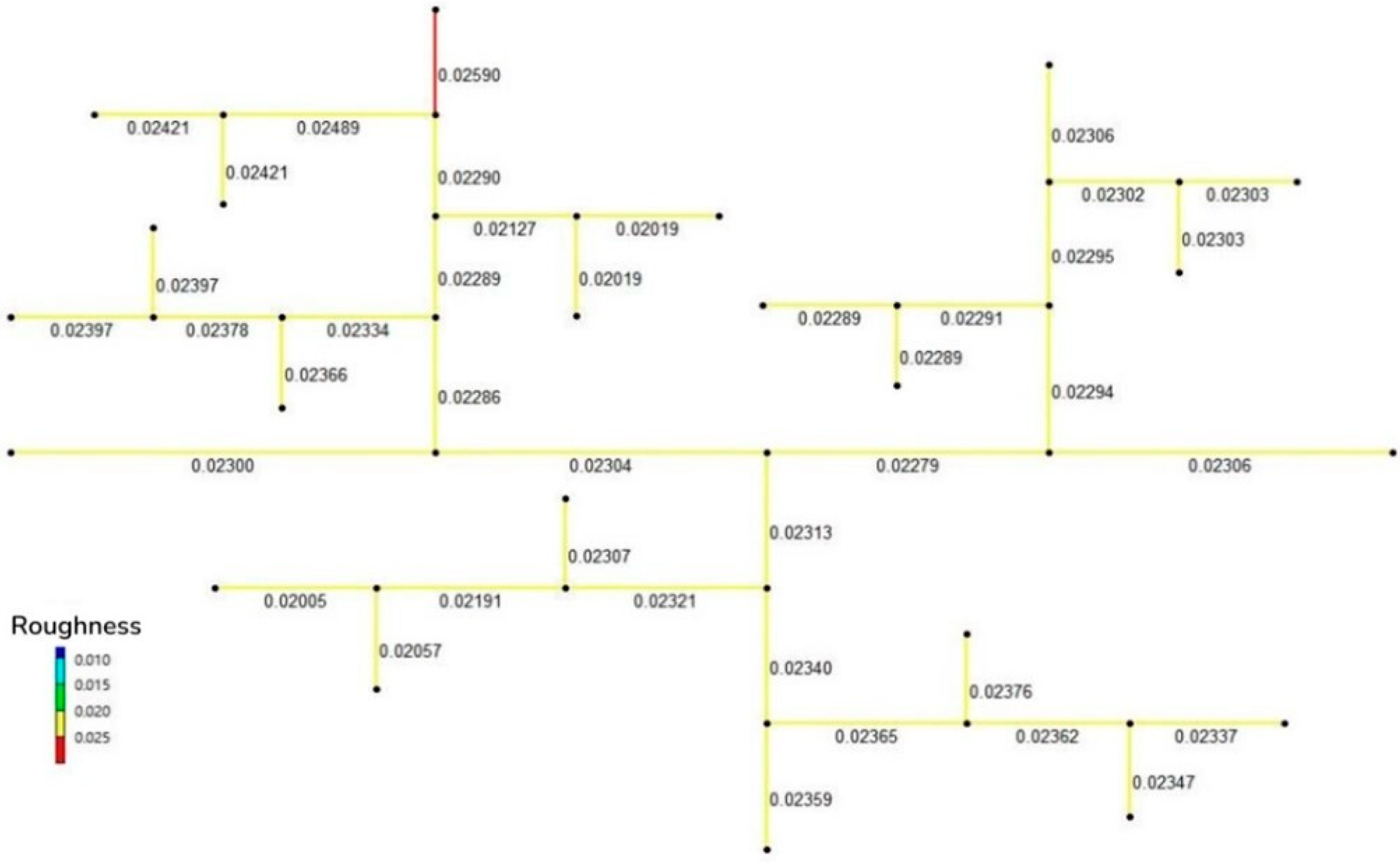 Applsci 13 04551 g006