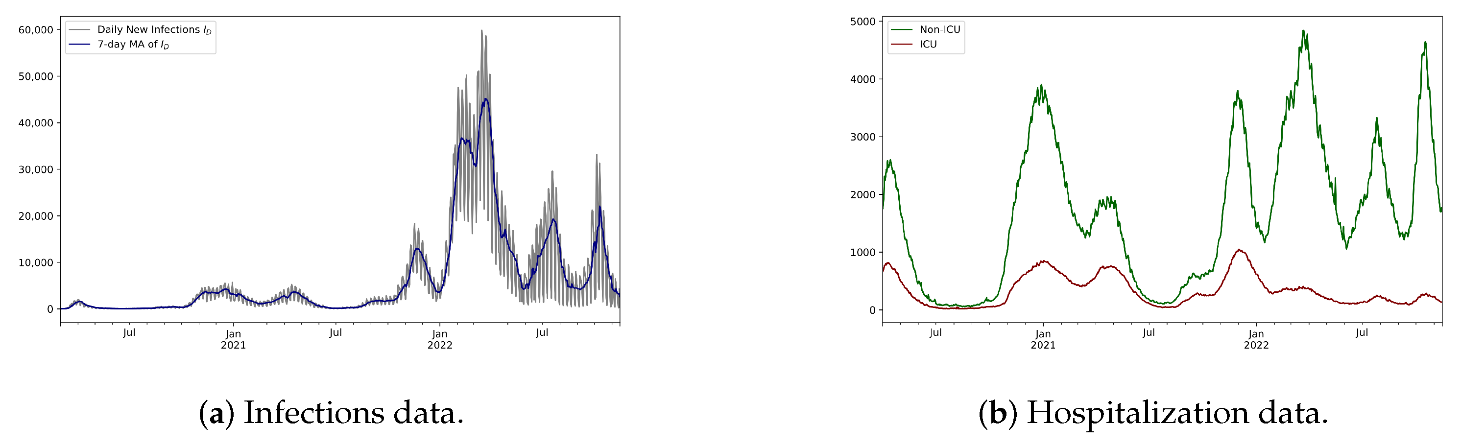 Applsci 13 04554 g003 550