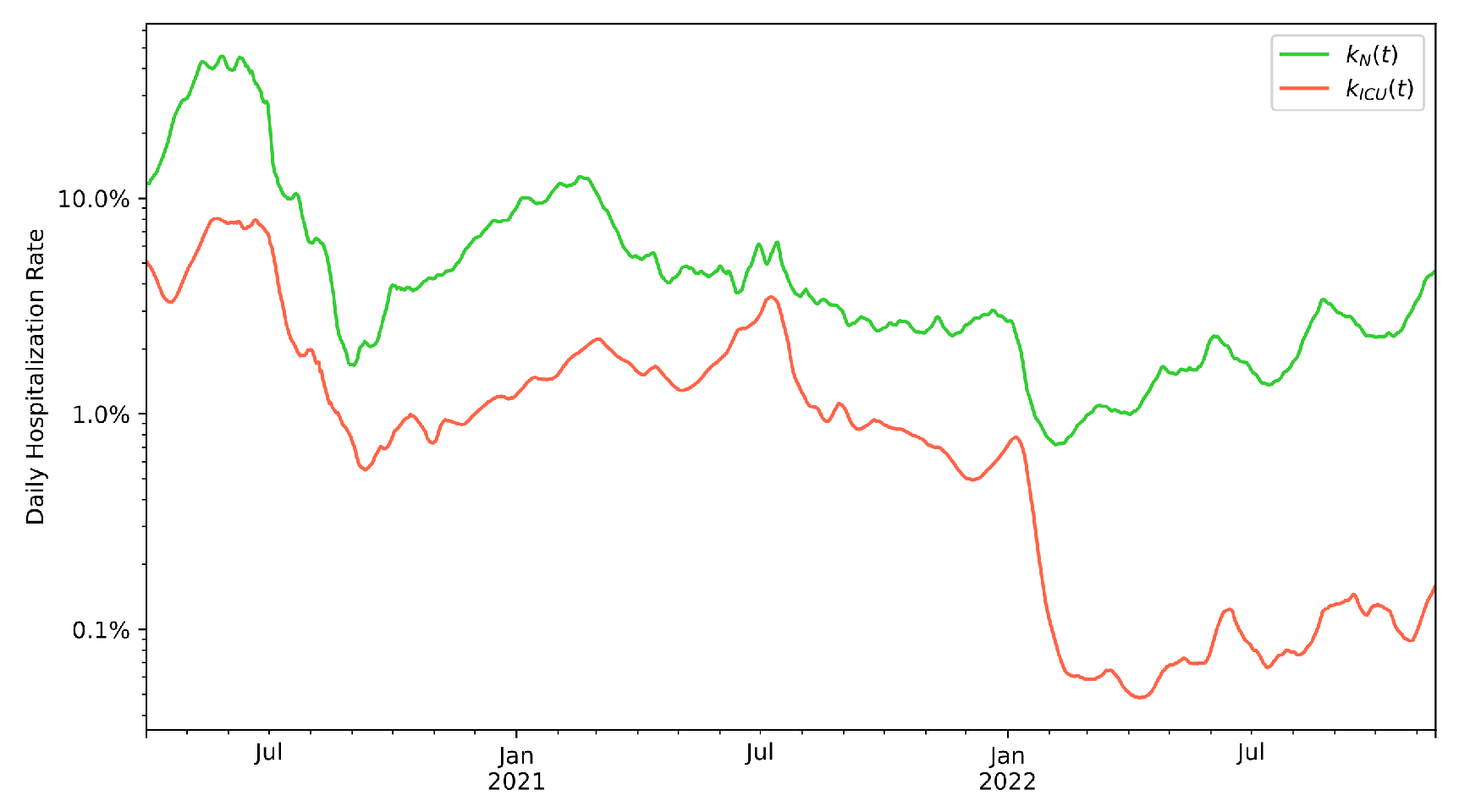 Applsci 13 04554 g004 550
