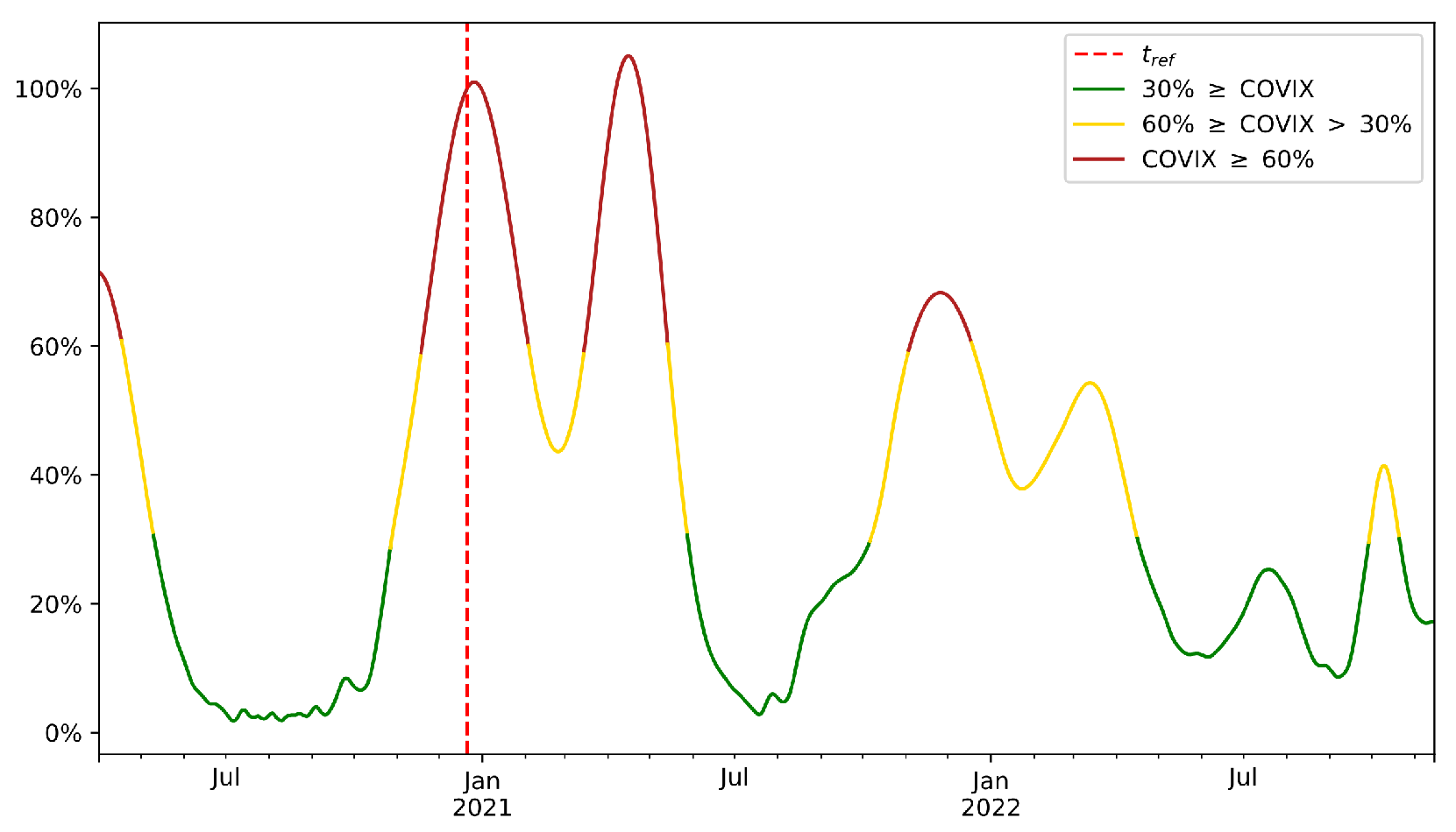 Applsci 13 04554 g006 550