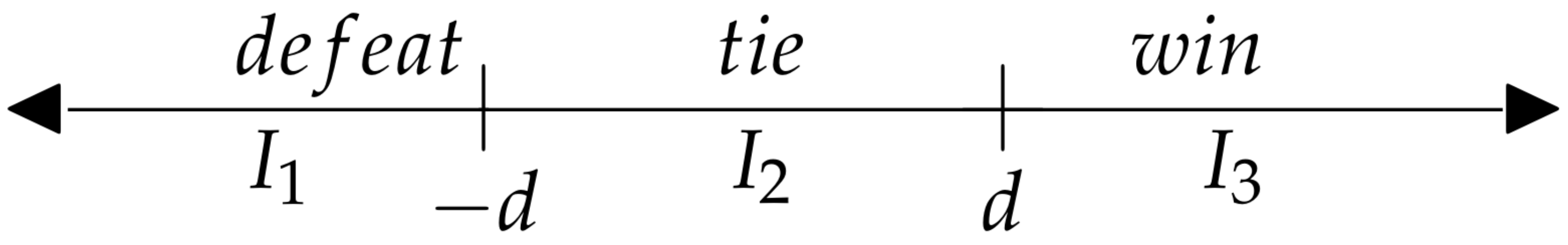 Applsci 13 04556 g001