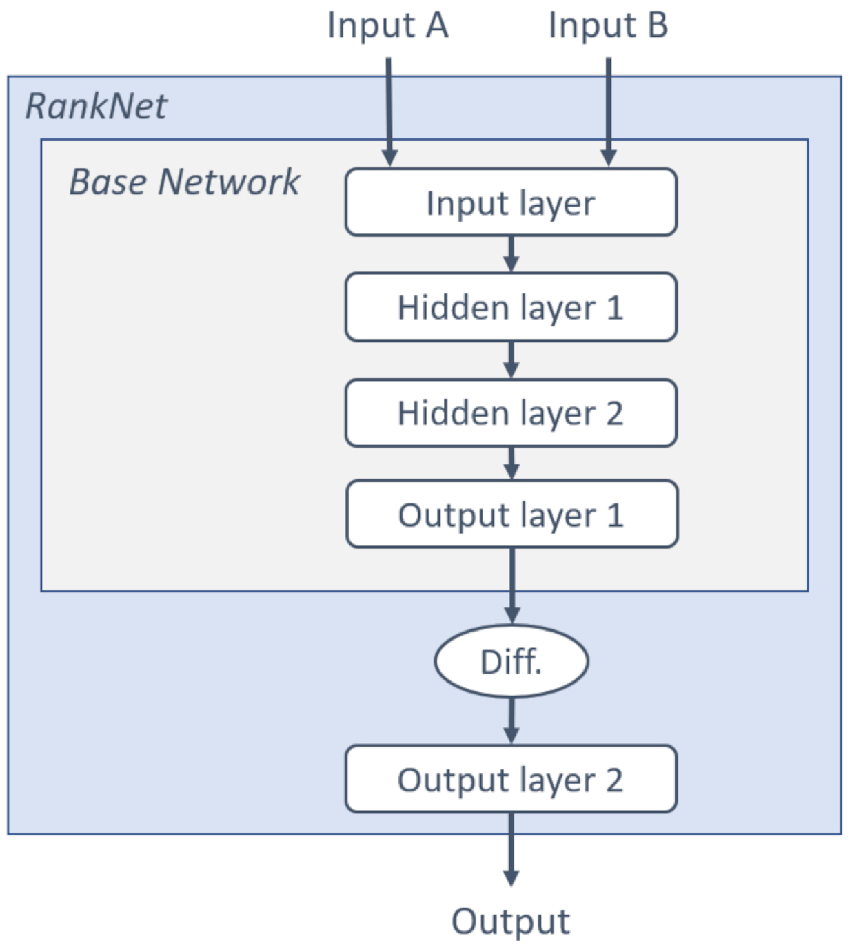 Applsci 13 04556 g002