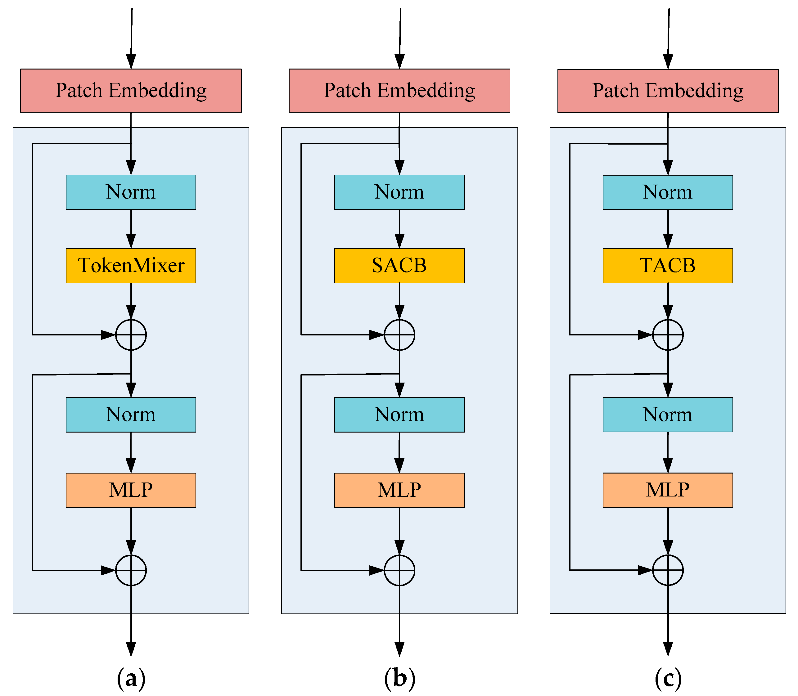 Applsci 13 04558 g002