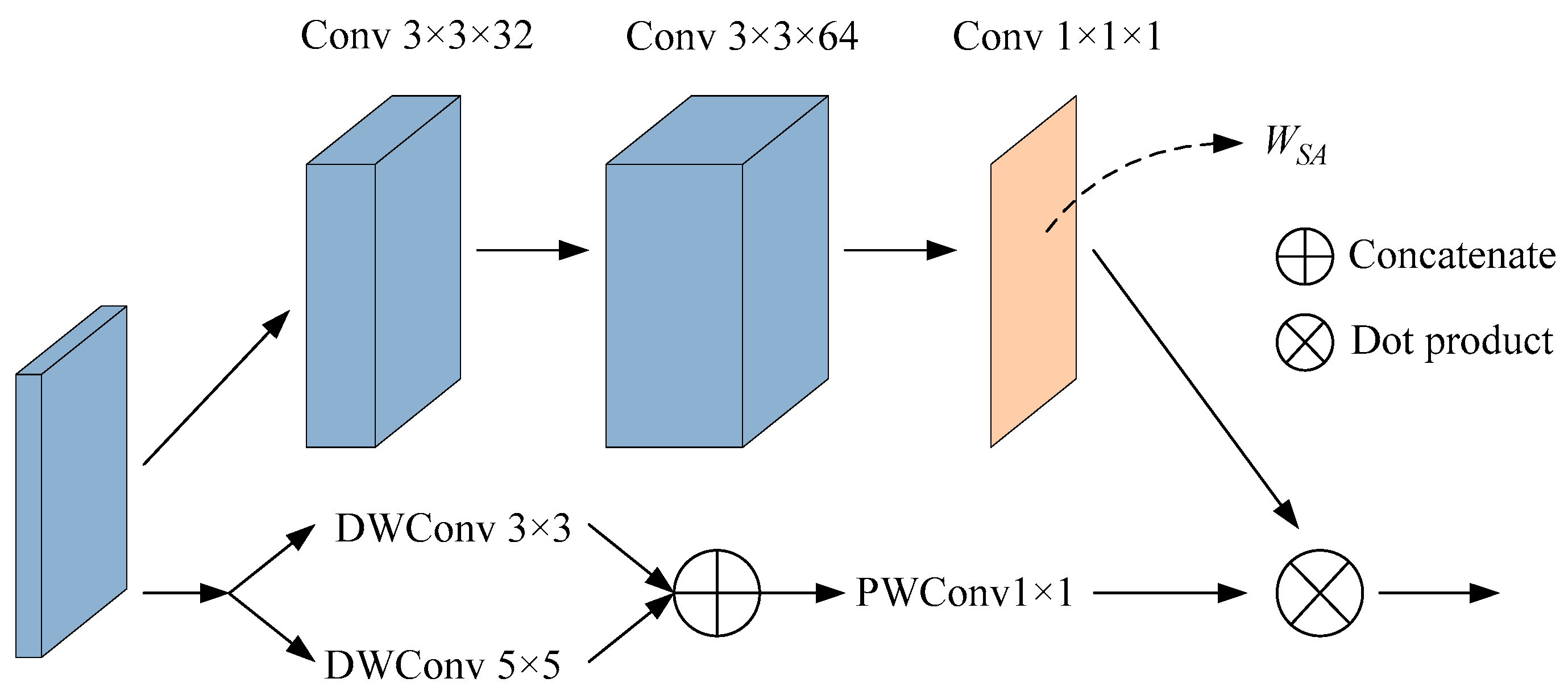 Applsci 13 04558 g003