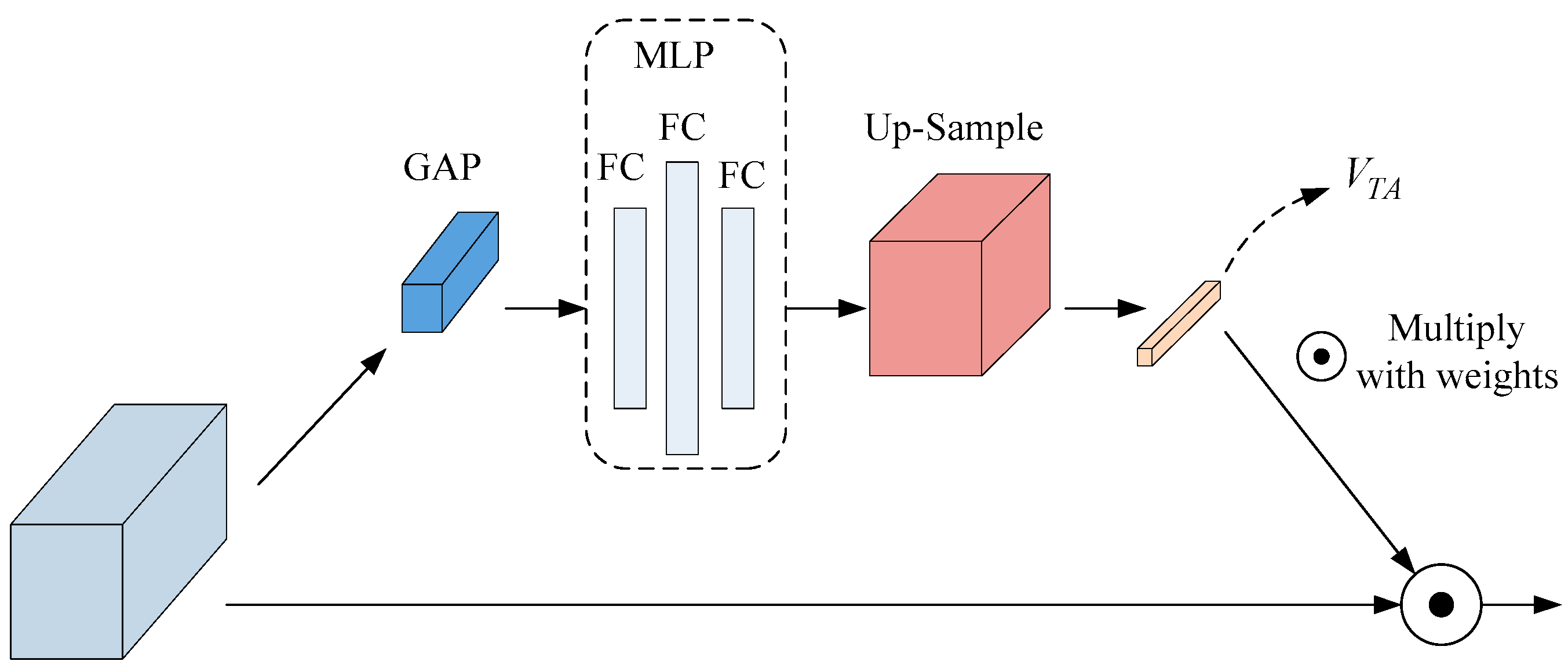 Applsci 13 04558 g004