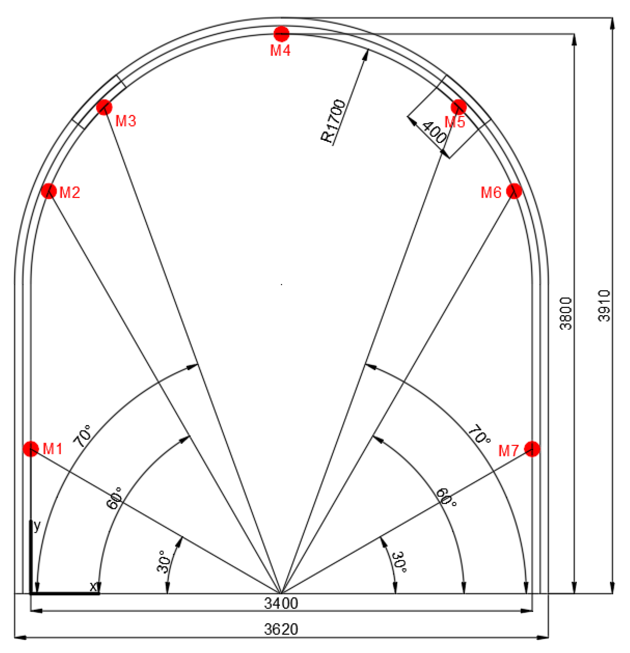 Applsci 13 04559 g004