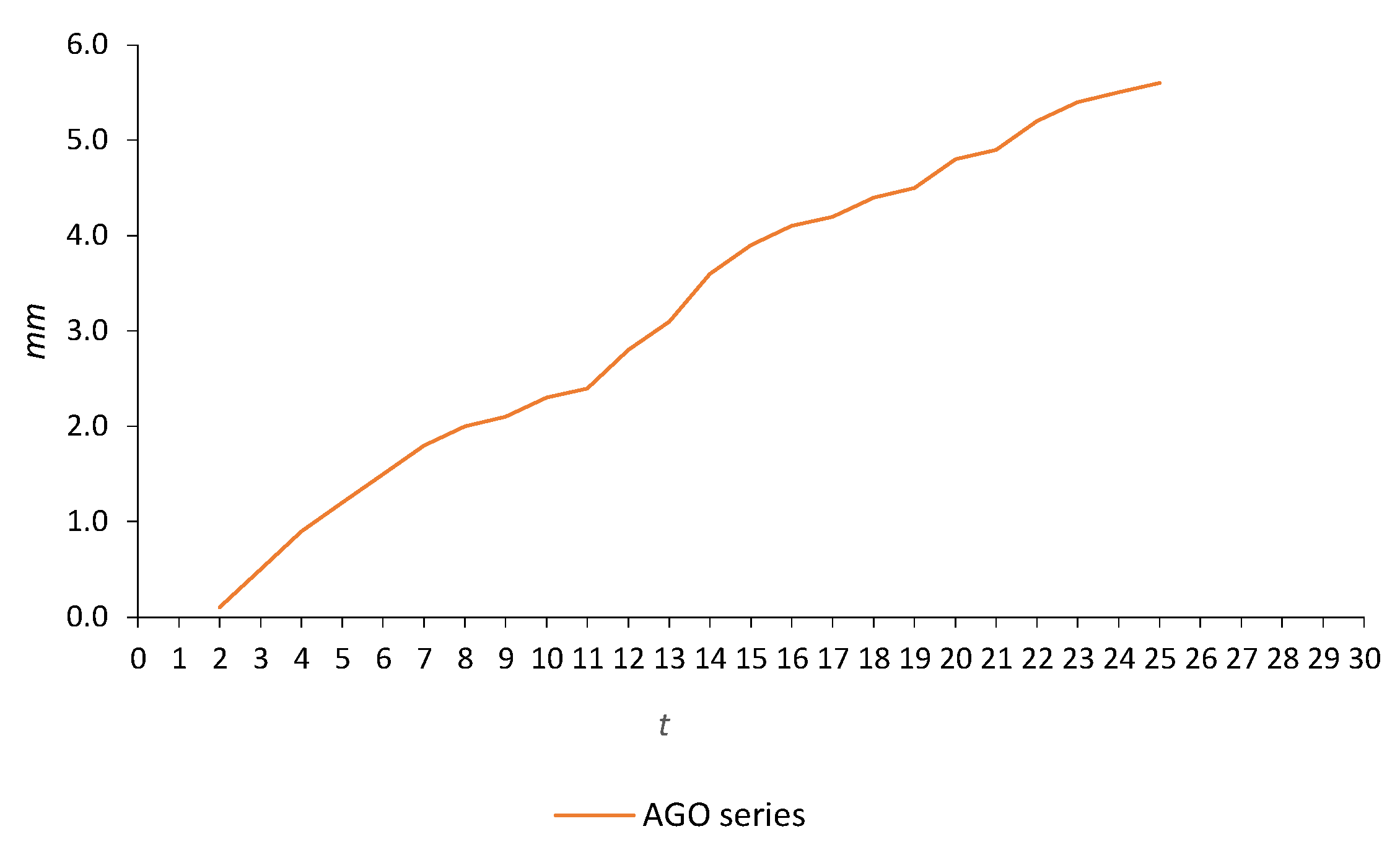 Applsci 13 04559 g009