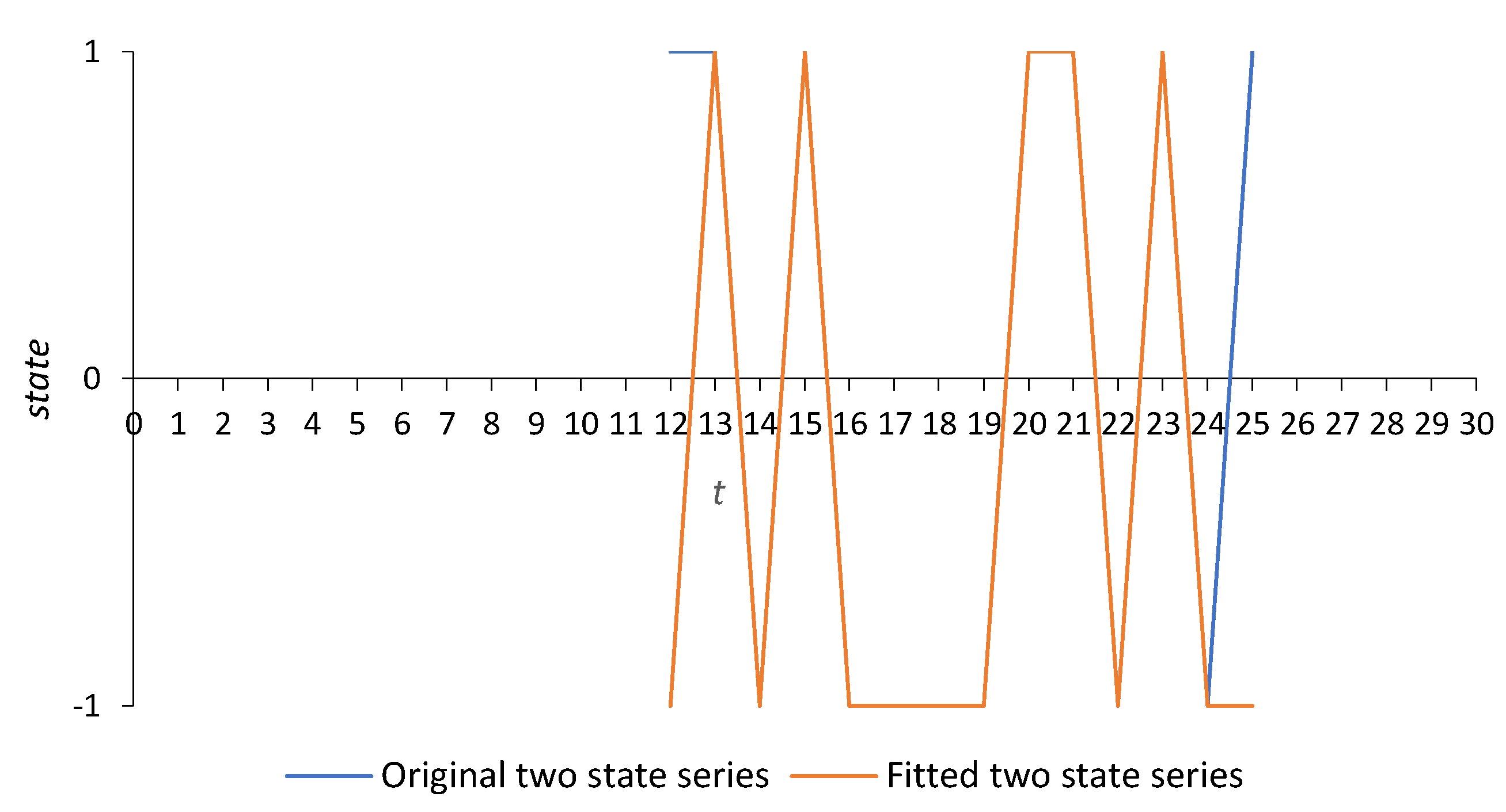 Applsci 13 04559 g014