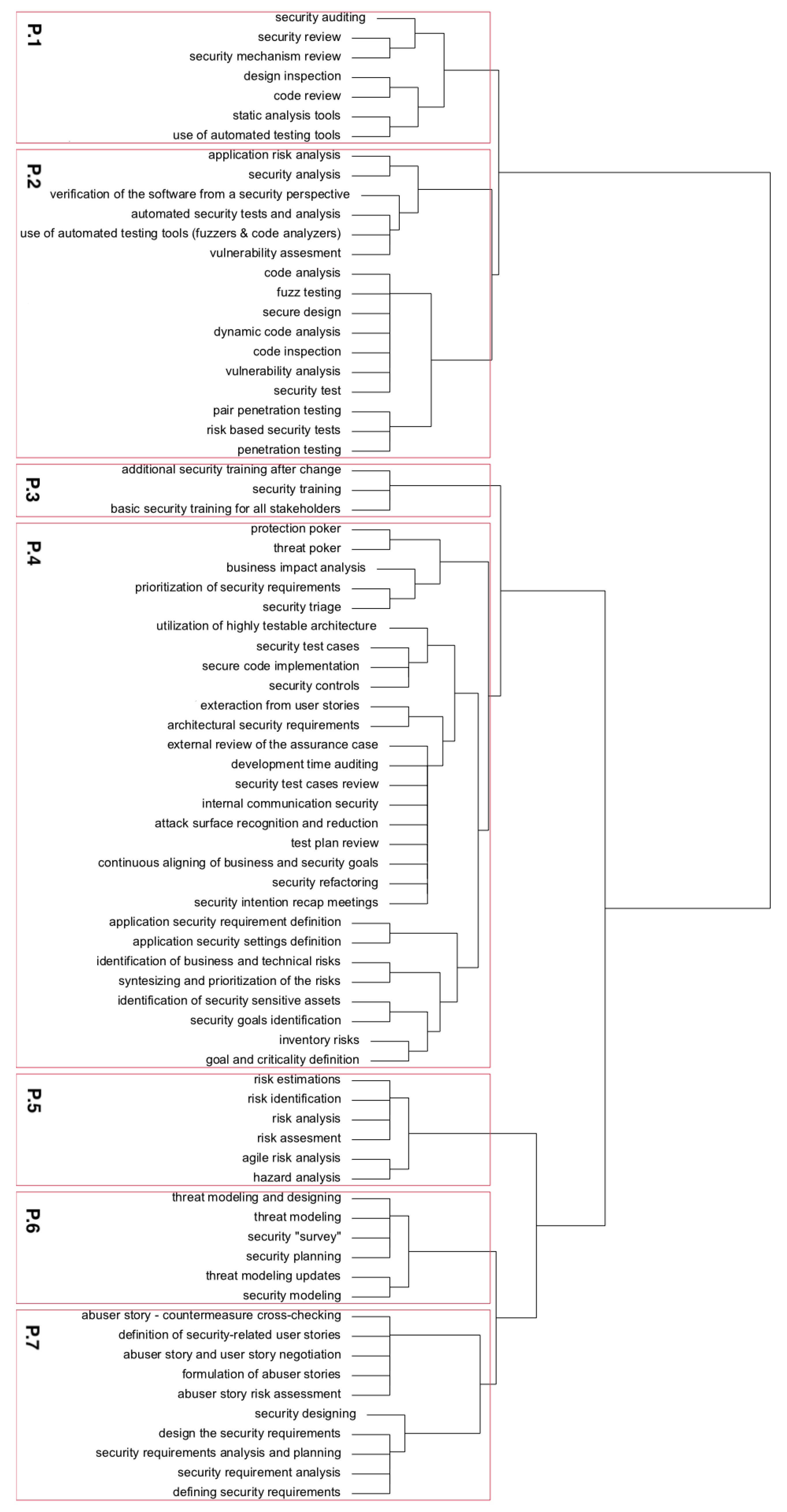 Applsci 13 04563 g001 Applsci 13 04563 g001