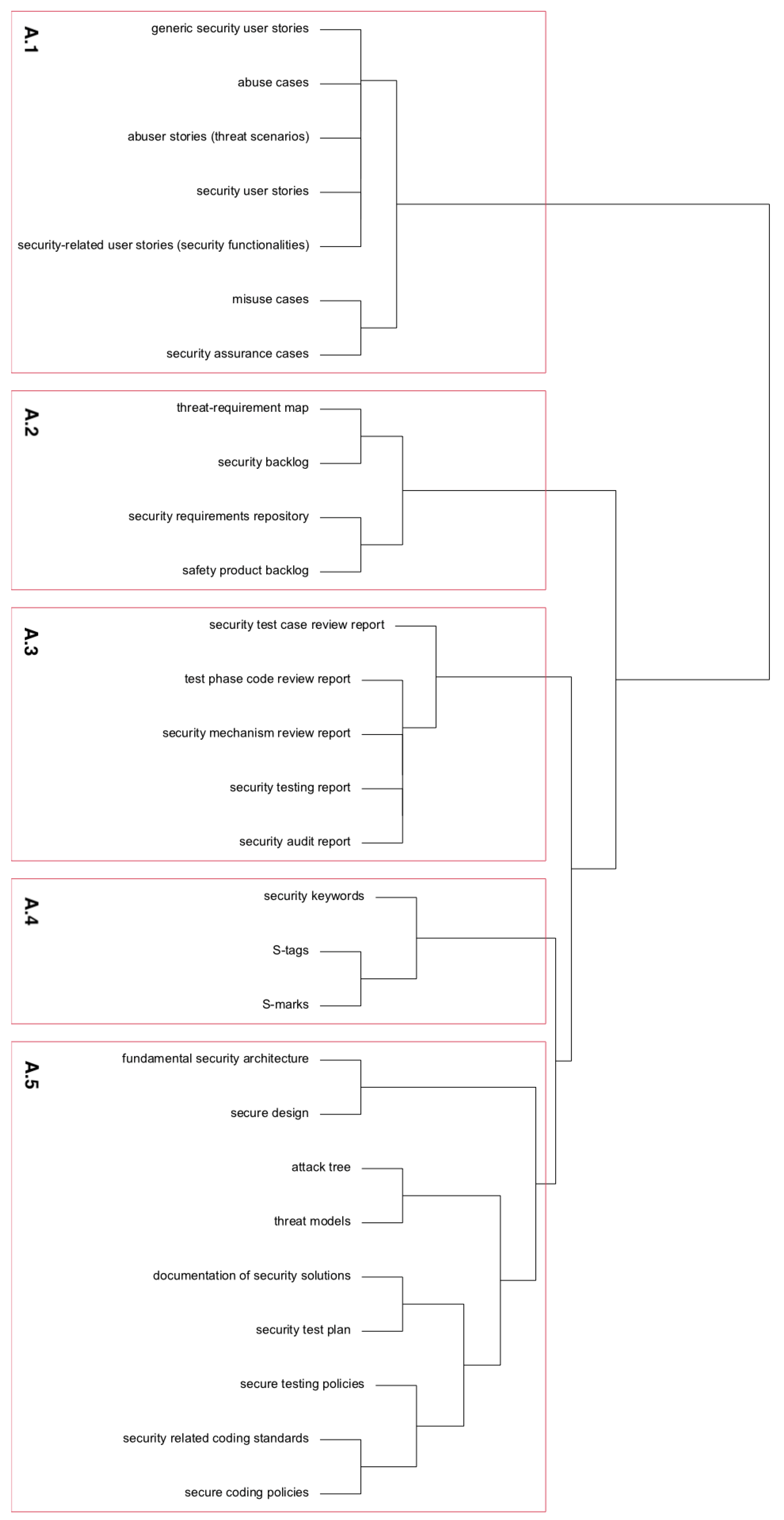 Applsci 13 04563 g002 Applsci 13 04563 g002