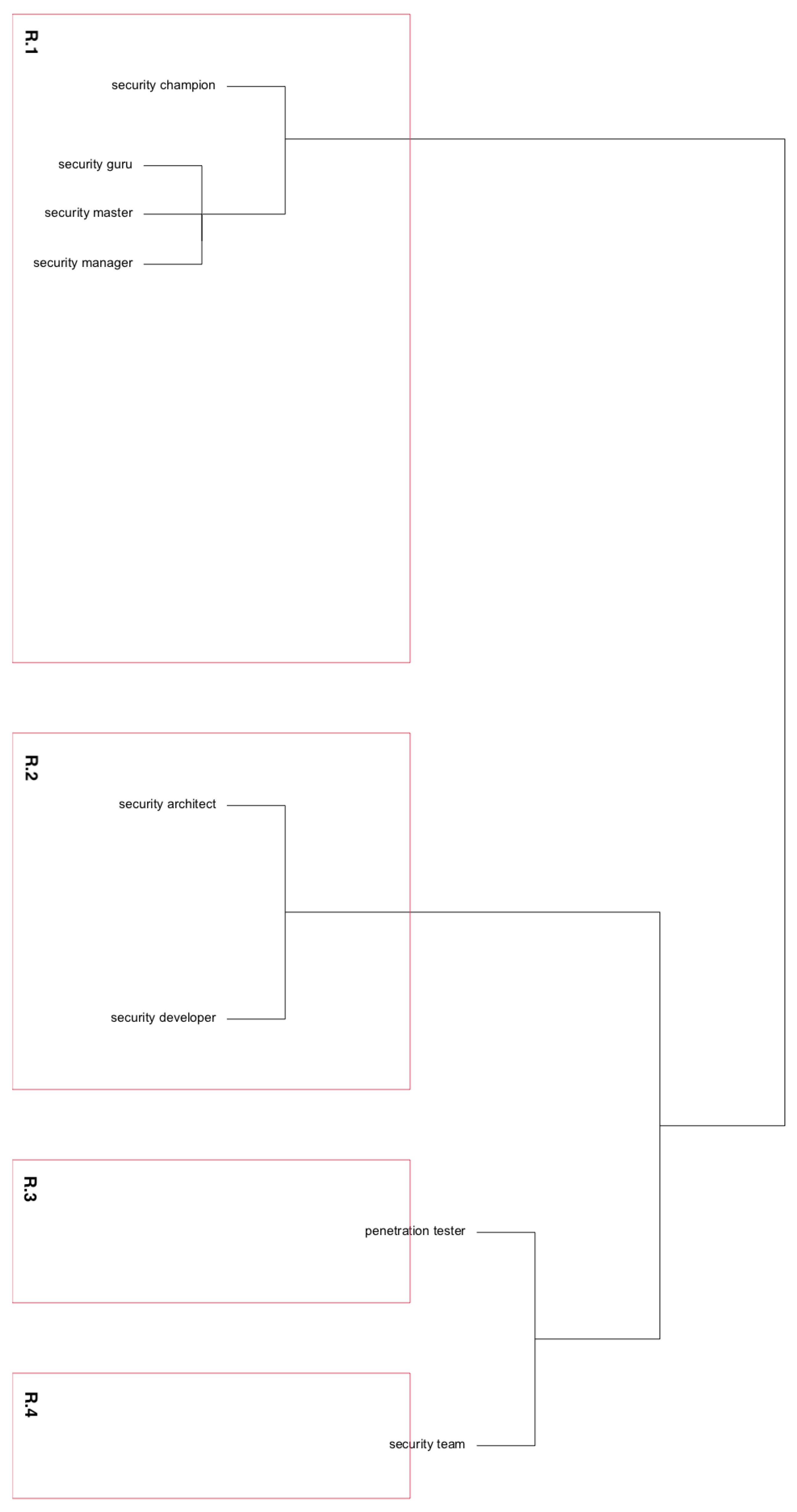 Applsci 13 04563 g003 Applsci 13 04563 g003