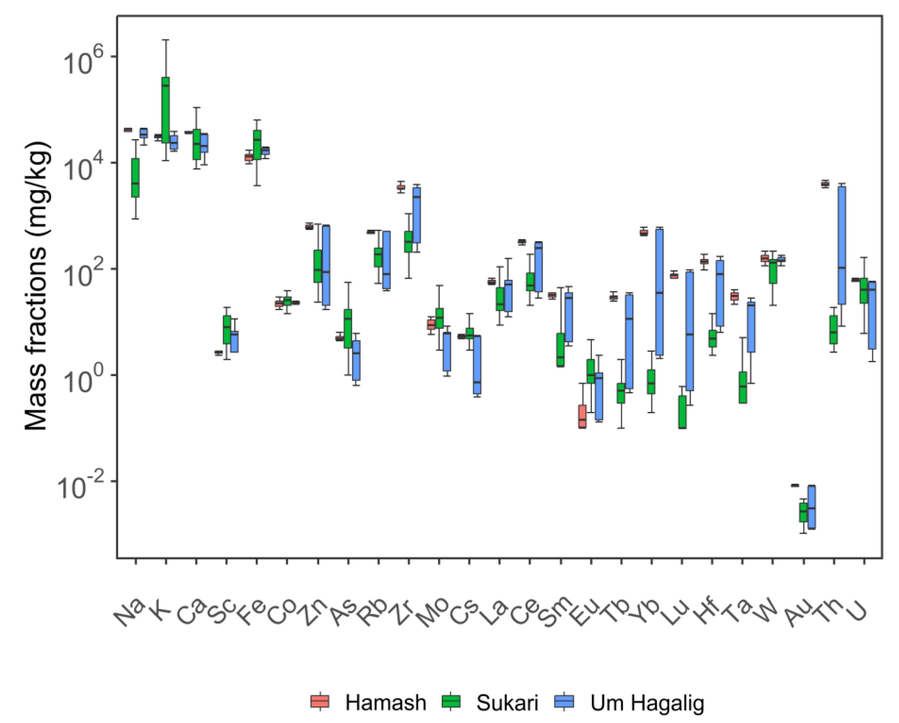 Applsci 13 04564 g005 Applsci 13 04564 g005