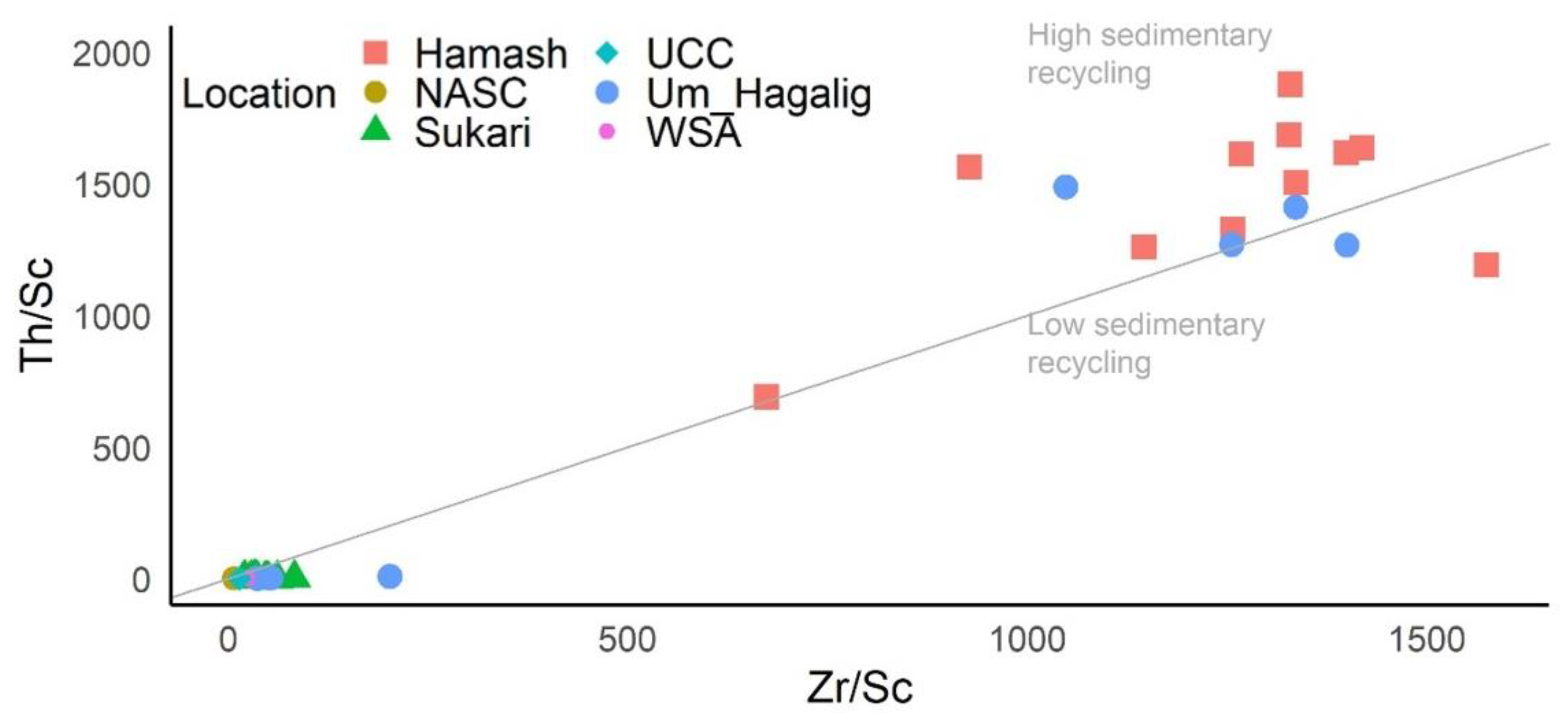 Applsci 13 04564 g006 Applsci 13 04564 g006
