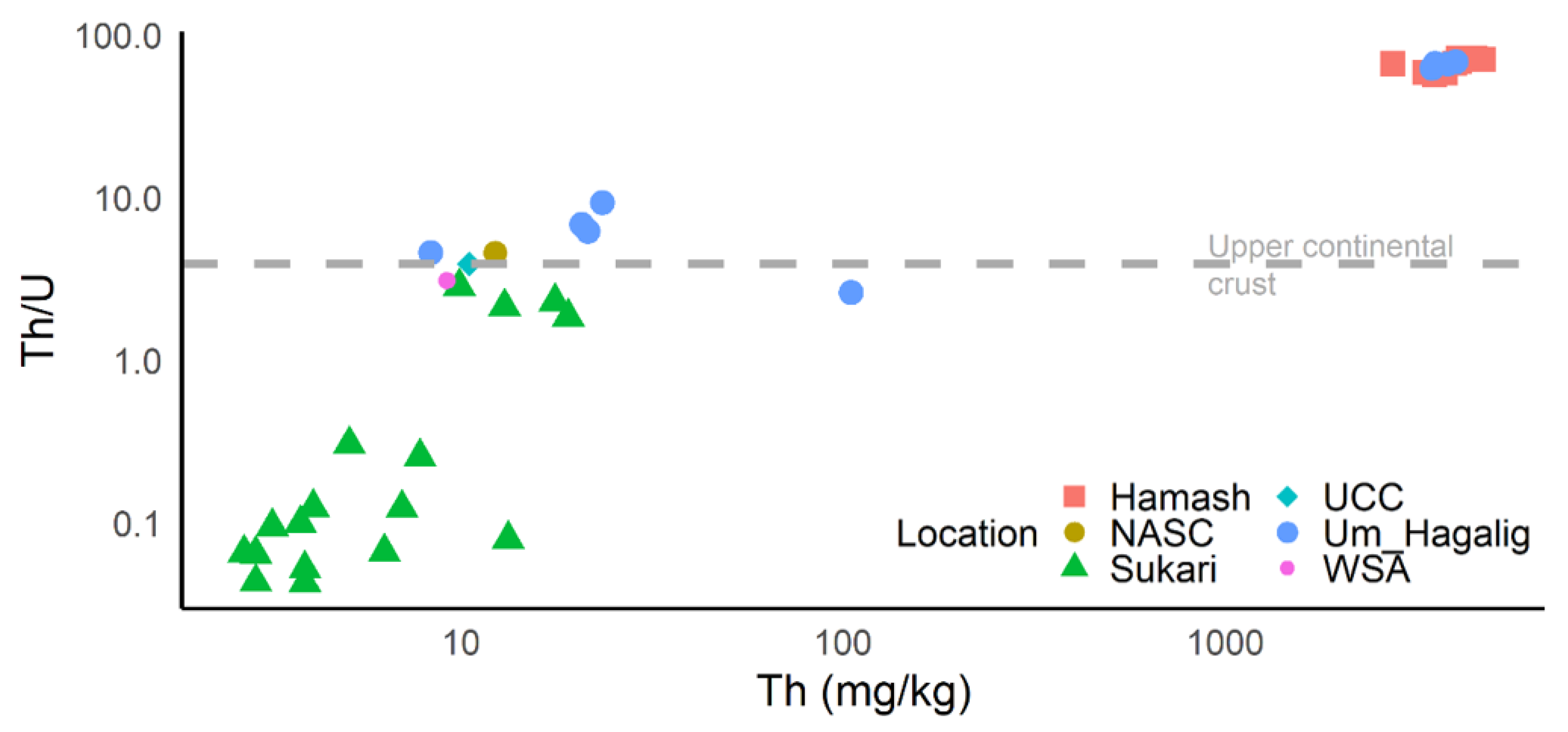 Applsci 13 04564 g007 Applsci 13 04564 g007