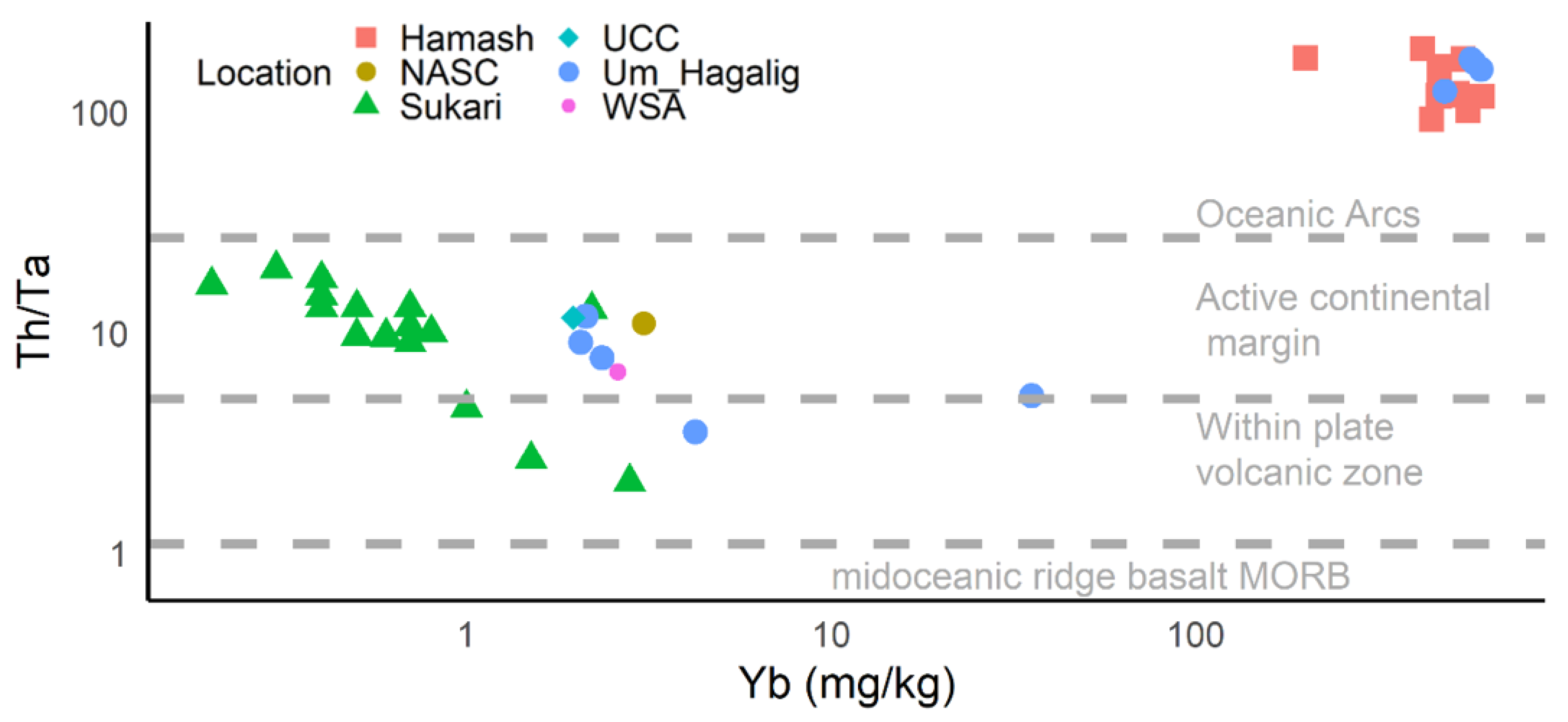 Applsci 13 04564 g008 Applsci 13 04564 g008