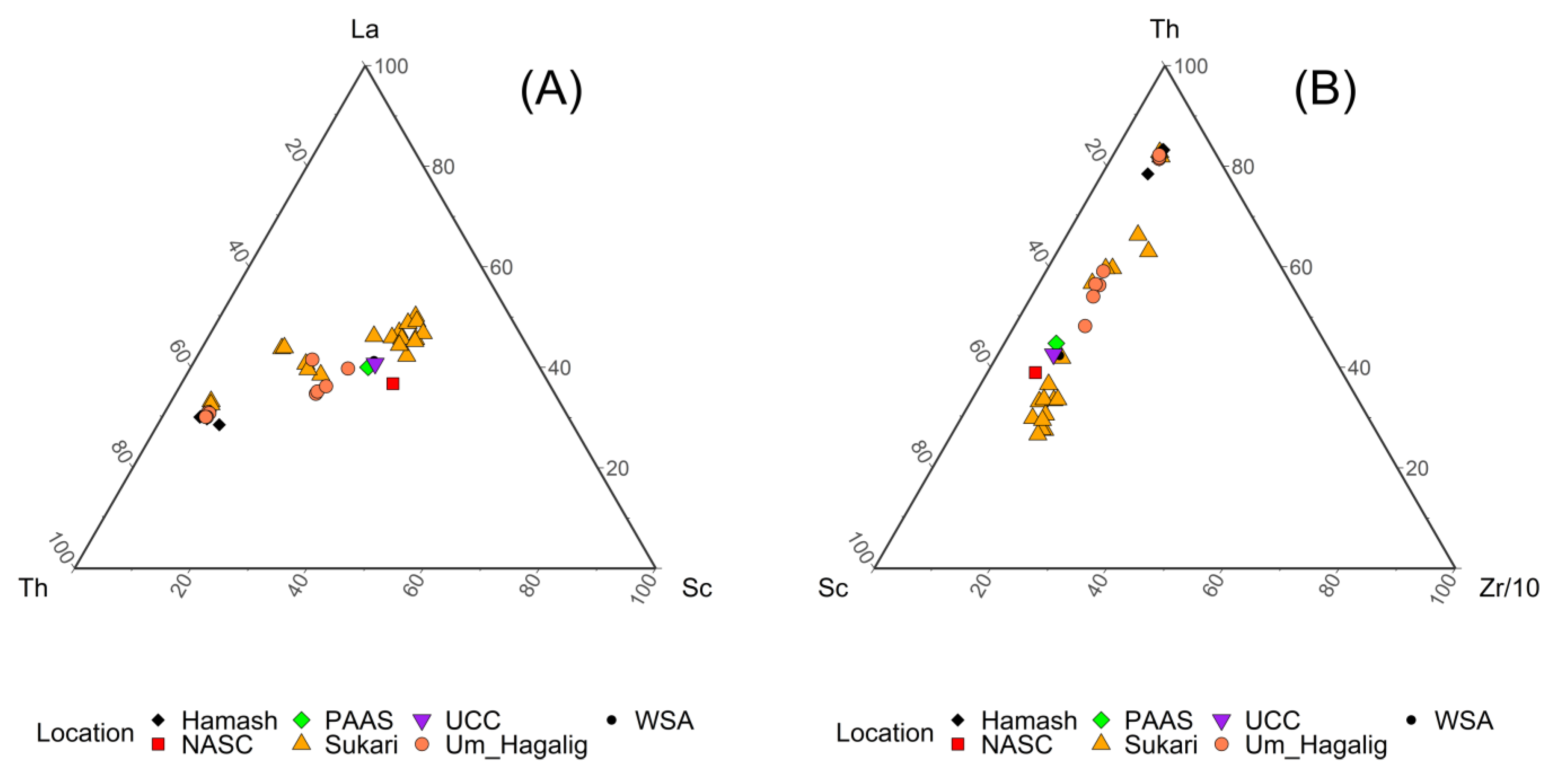 Applsci 13 04564 g009 Applsci 13 04564 g009