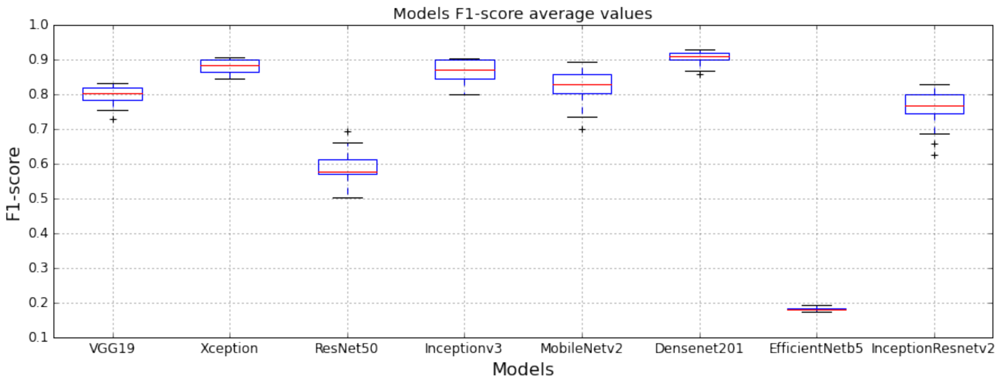 Applsci 13 04565 g004