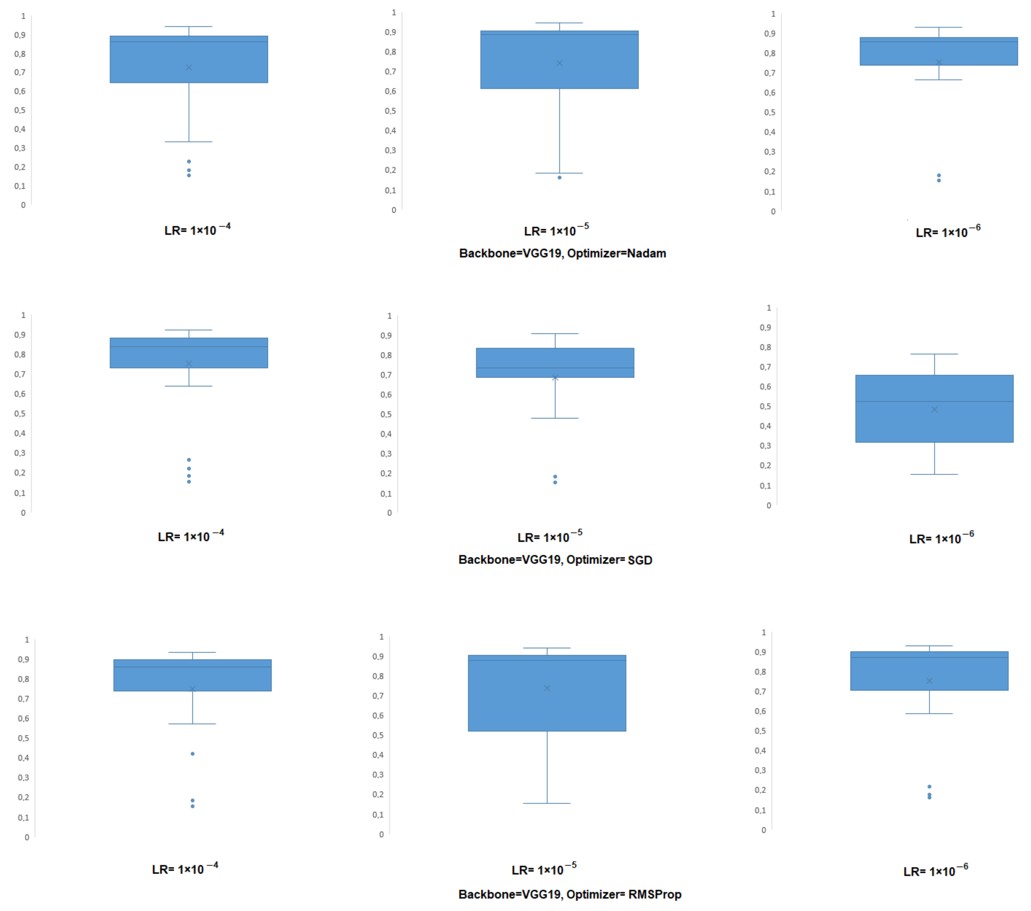 Applsci 13 04565 g006