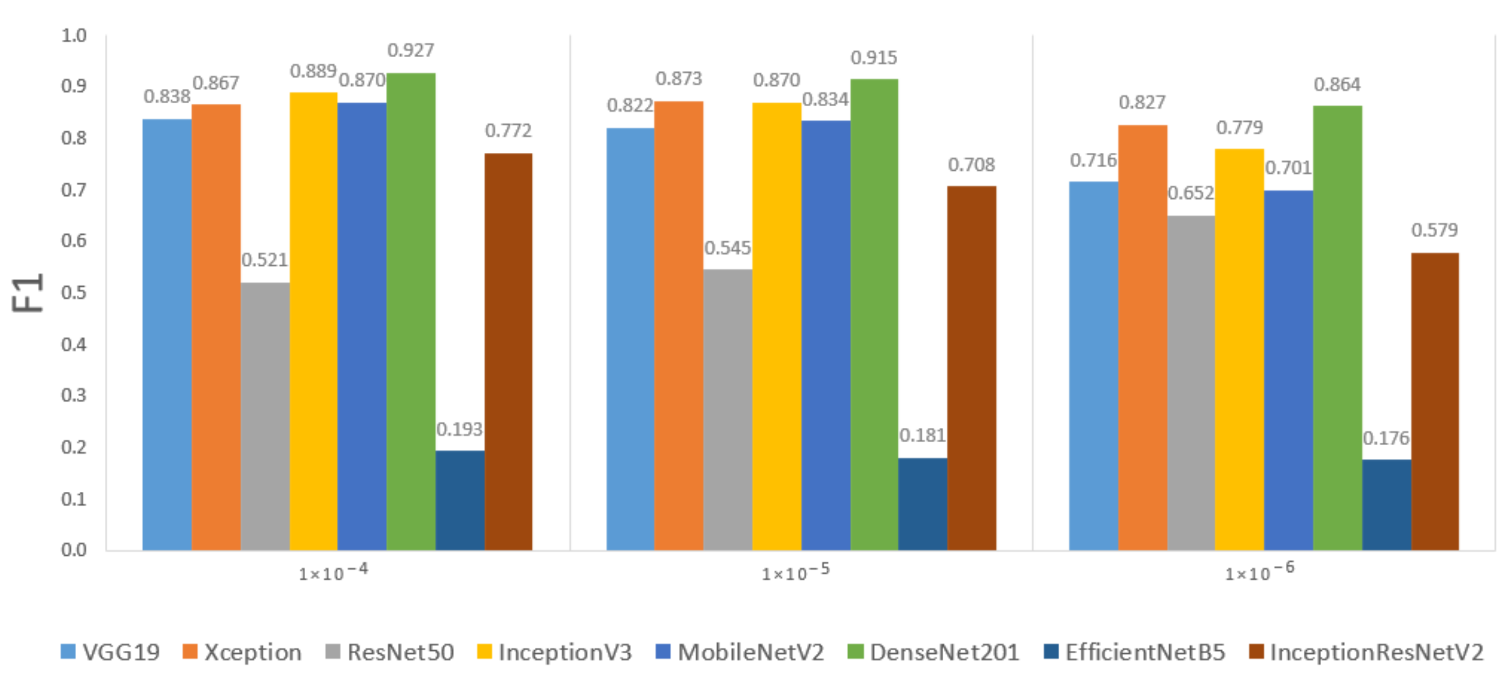 Applsci 13 04565 g007