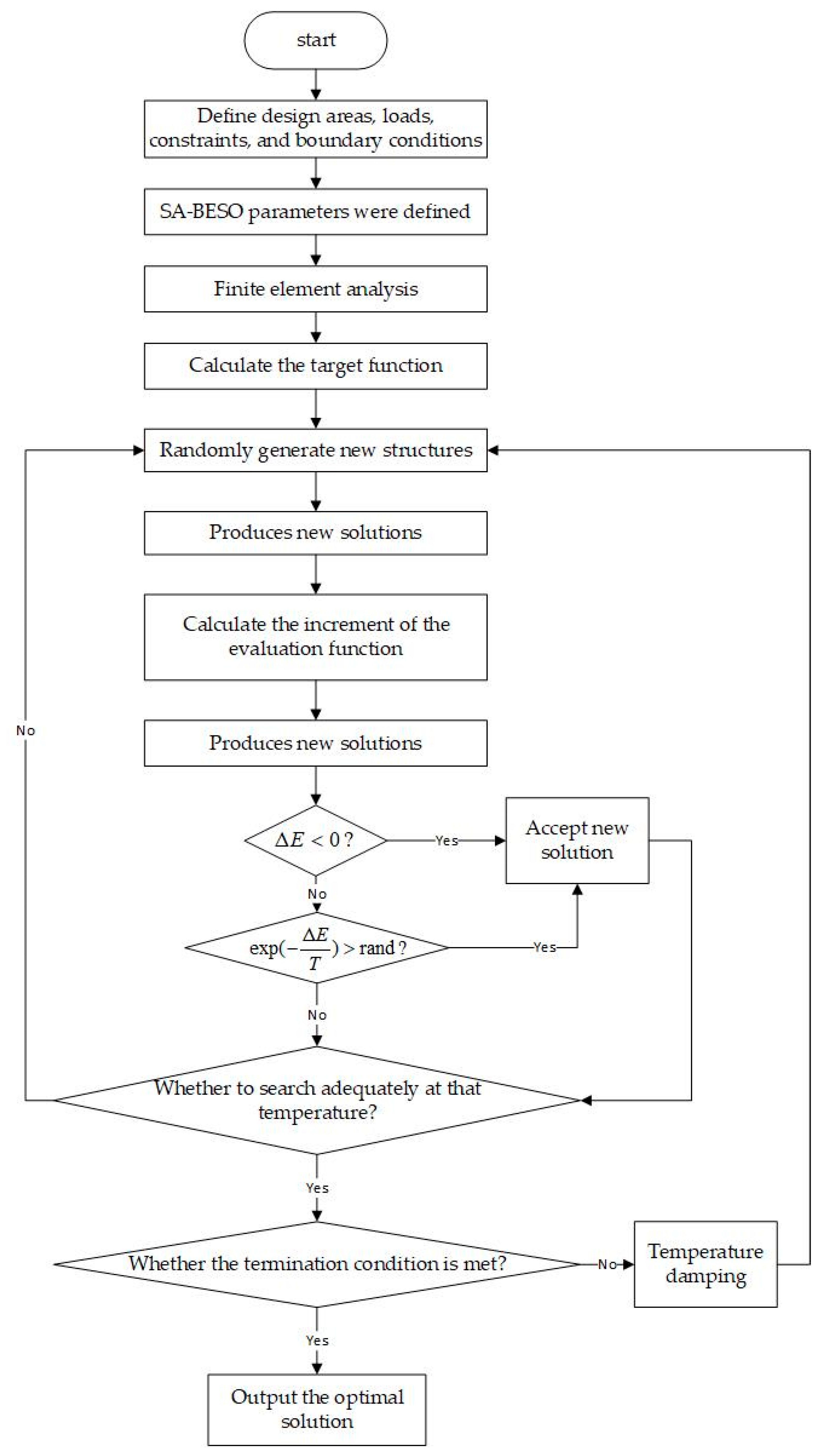 Applsci 13 04566 g001 Applsci 13 04566 g001