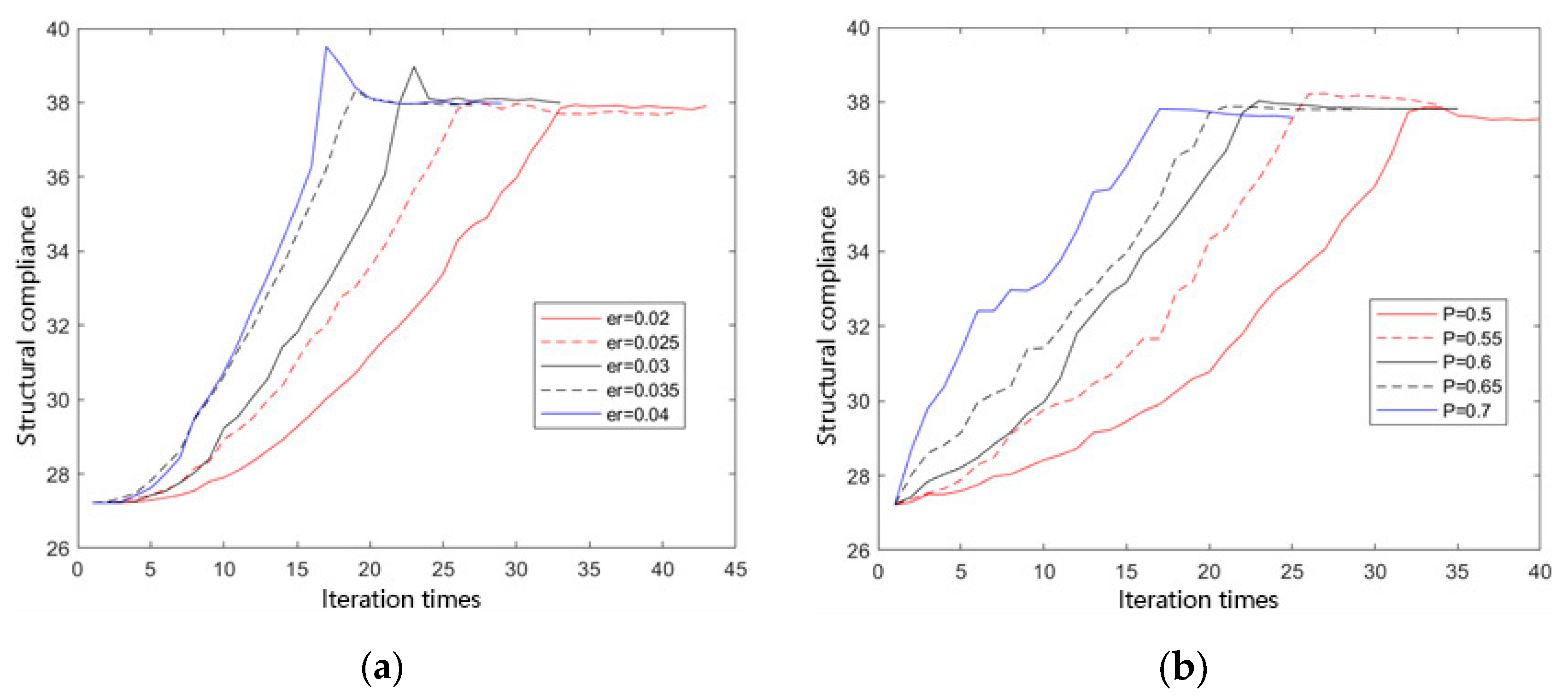 Applsci 13 04566 g006 Applsci 13 04566 g006