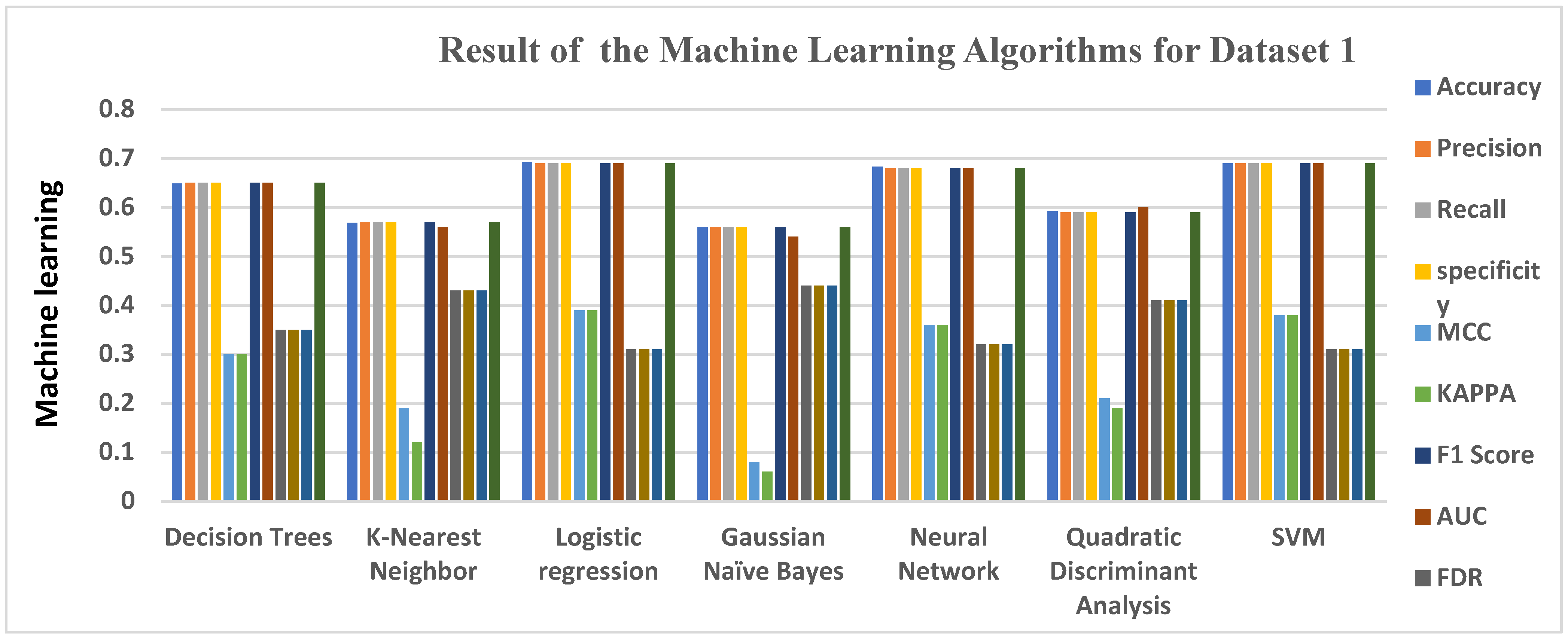 Applsci 13 04570 g001a
