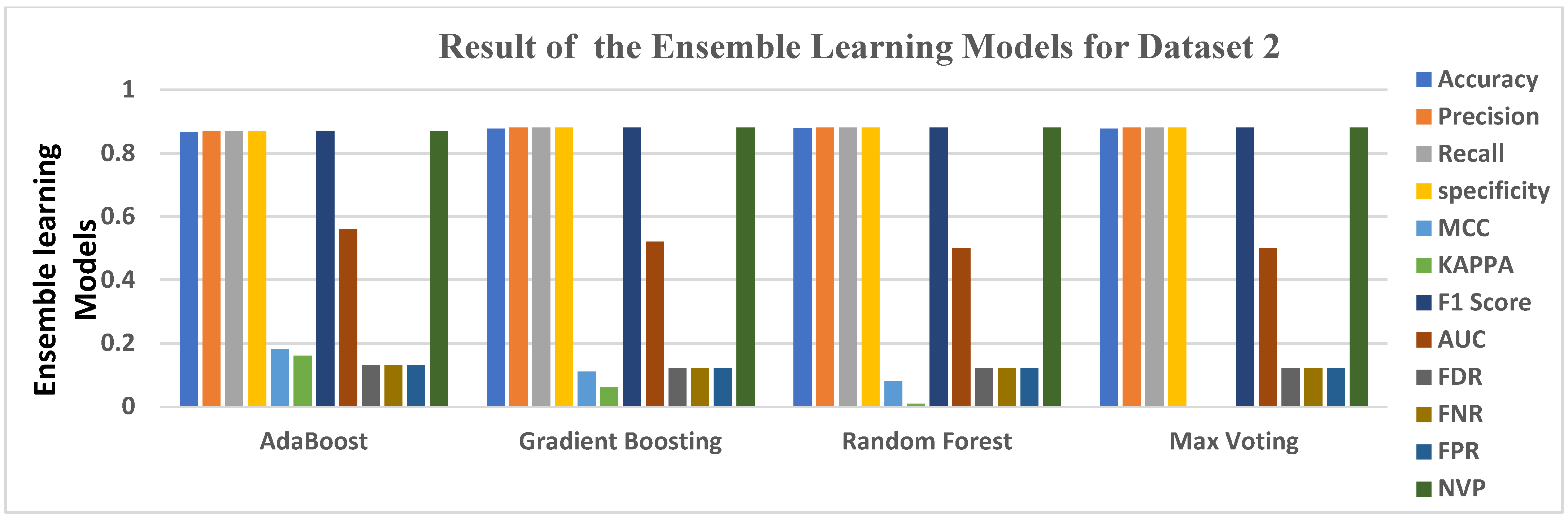 Applsci 13 04570 g004