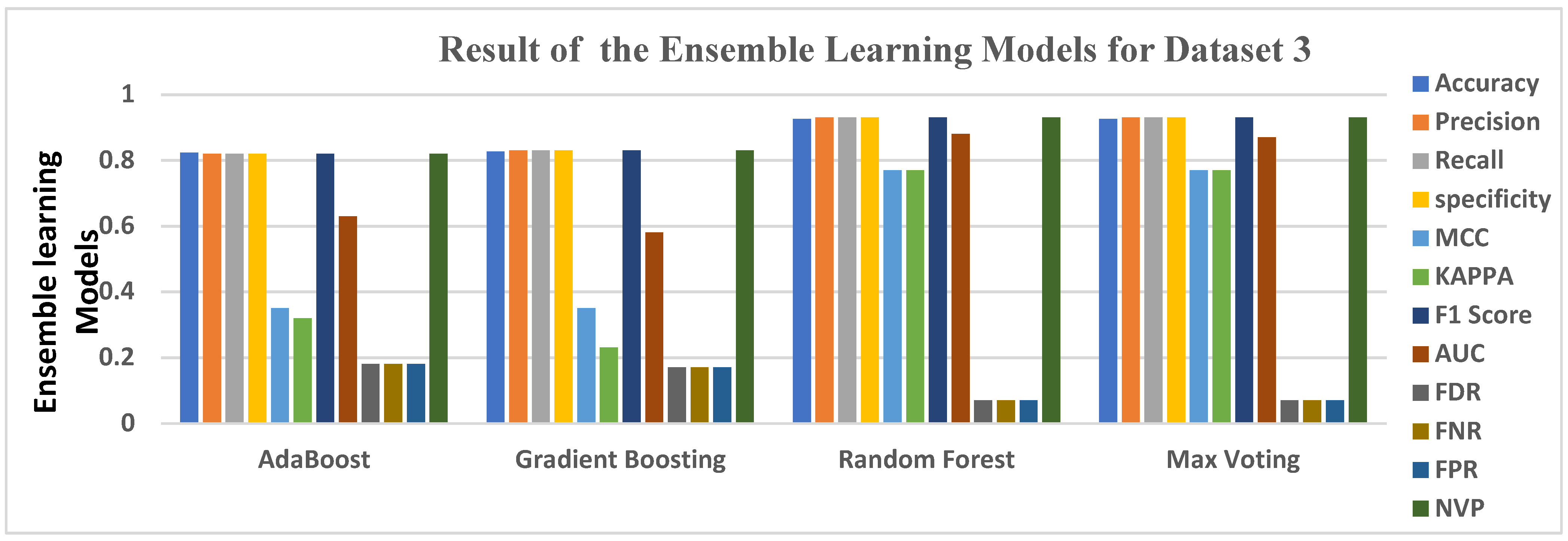 Applsci 13 04570 g006