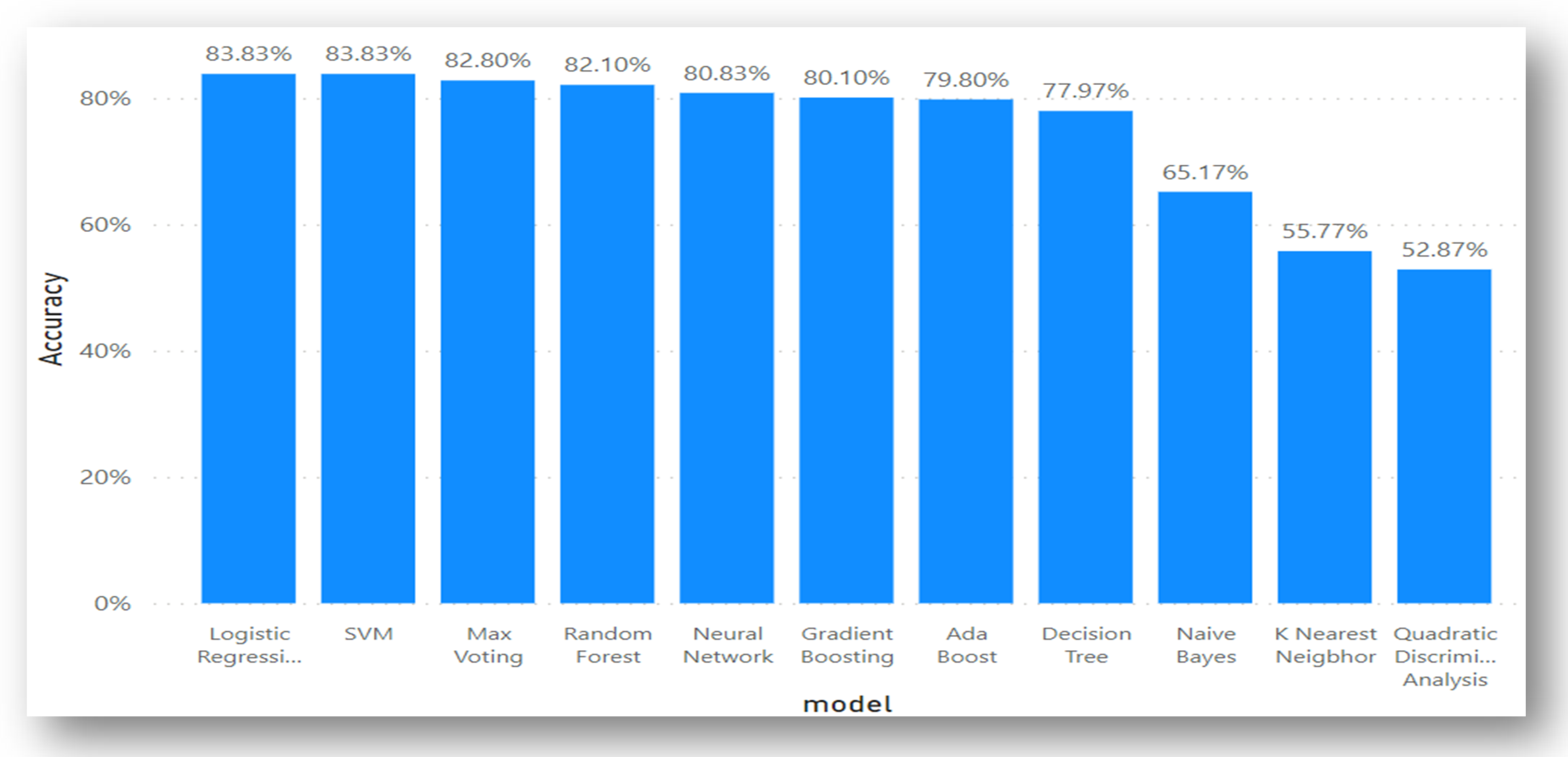 Applsci 13 04570 g007b