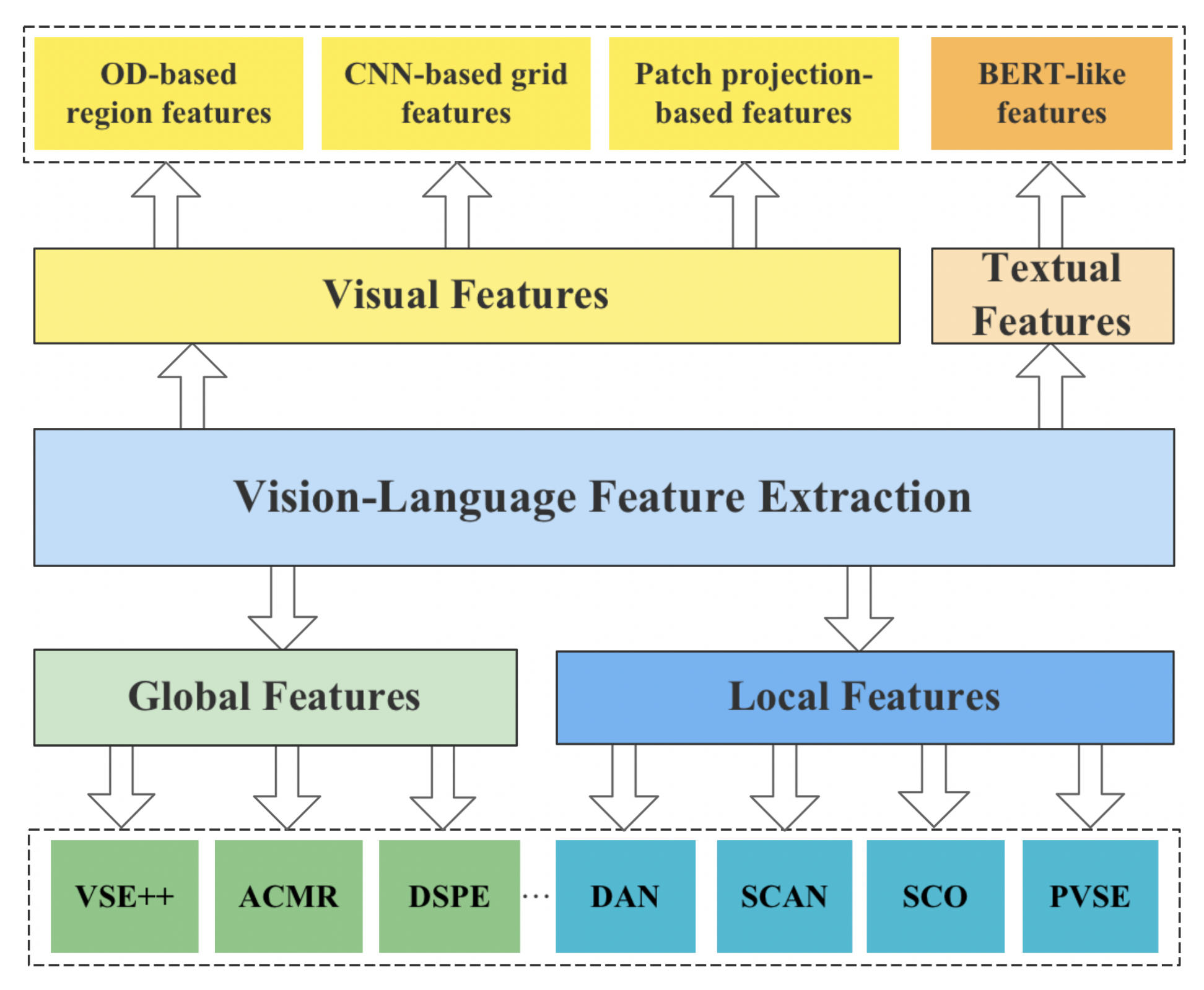 Applsci 13 04571 g003 Applsci 13 04571 g003